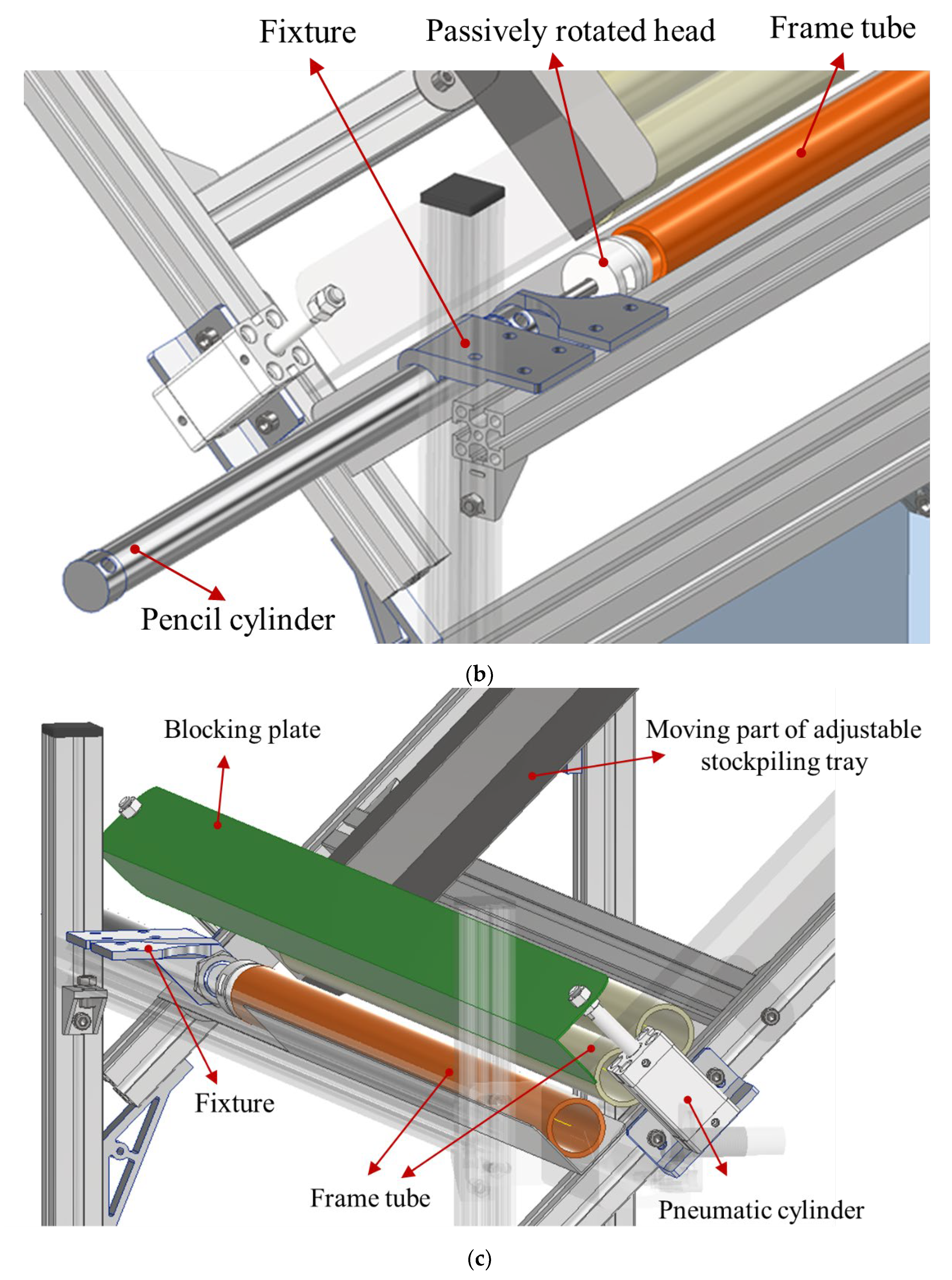 Machines 11 00476 g004b