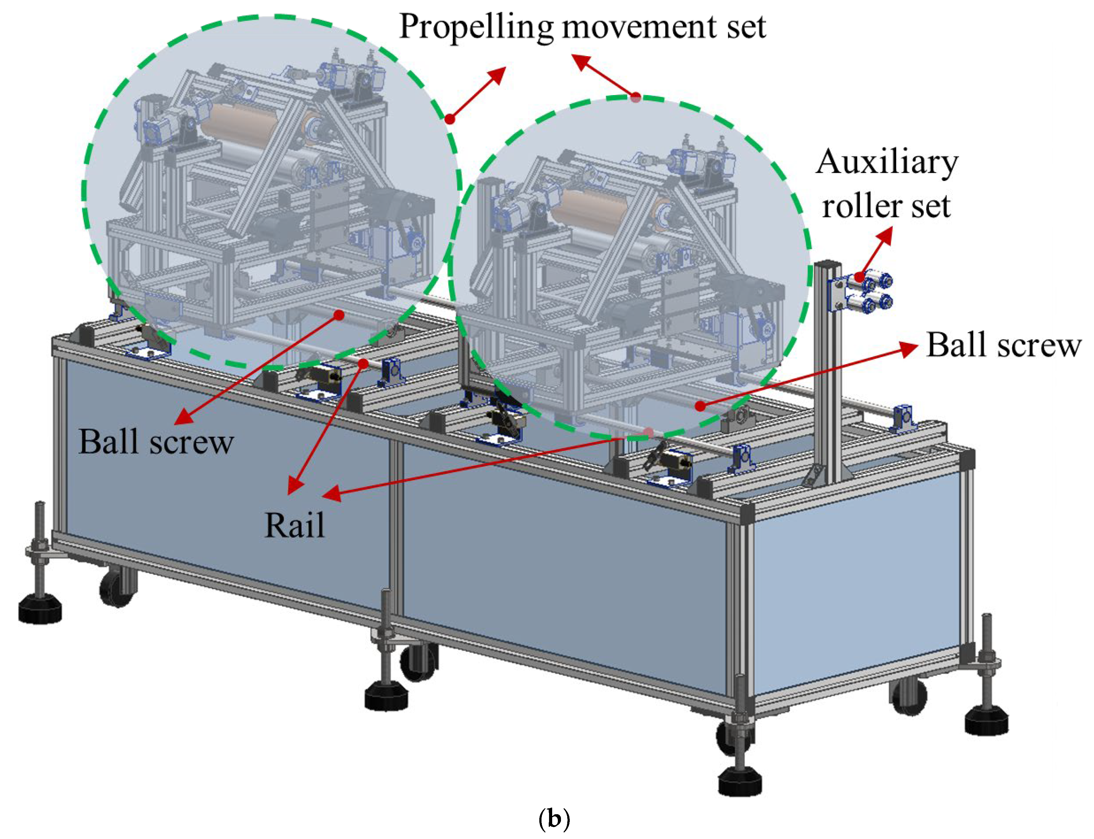 Machines 11 00476 g006b