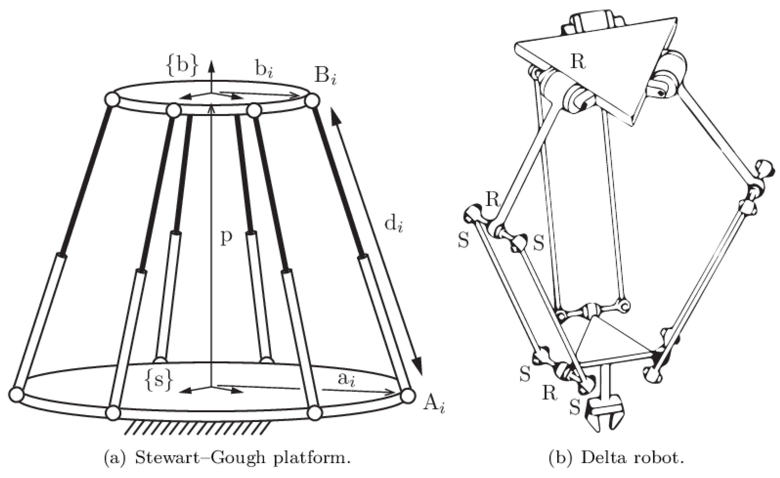 Machines 11 00478 g001