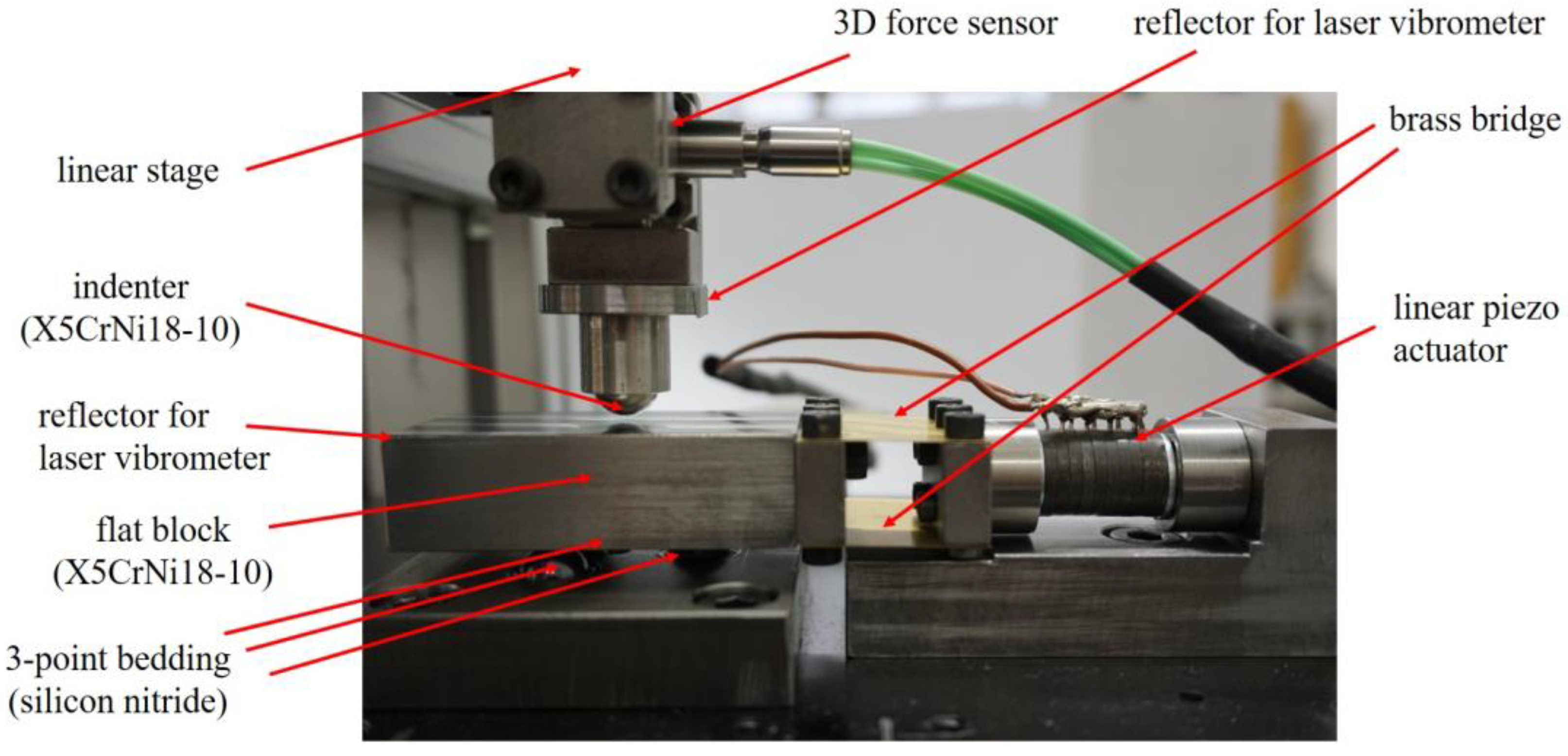 Machines 11 00484 g001 Machines 11 00484 g001