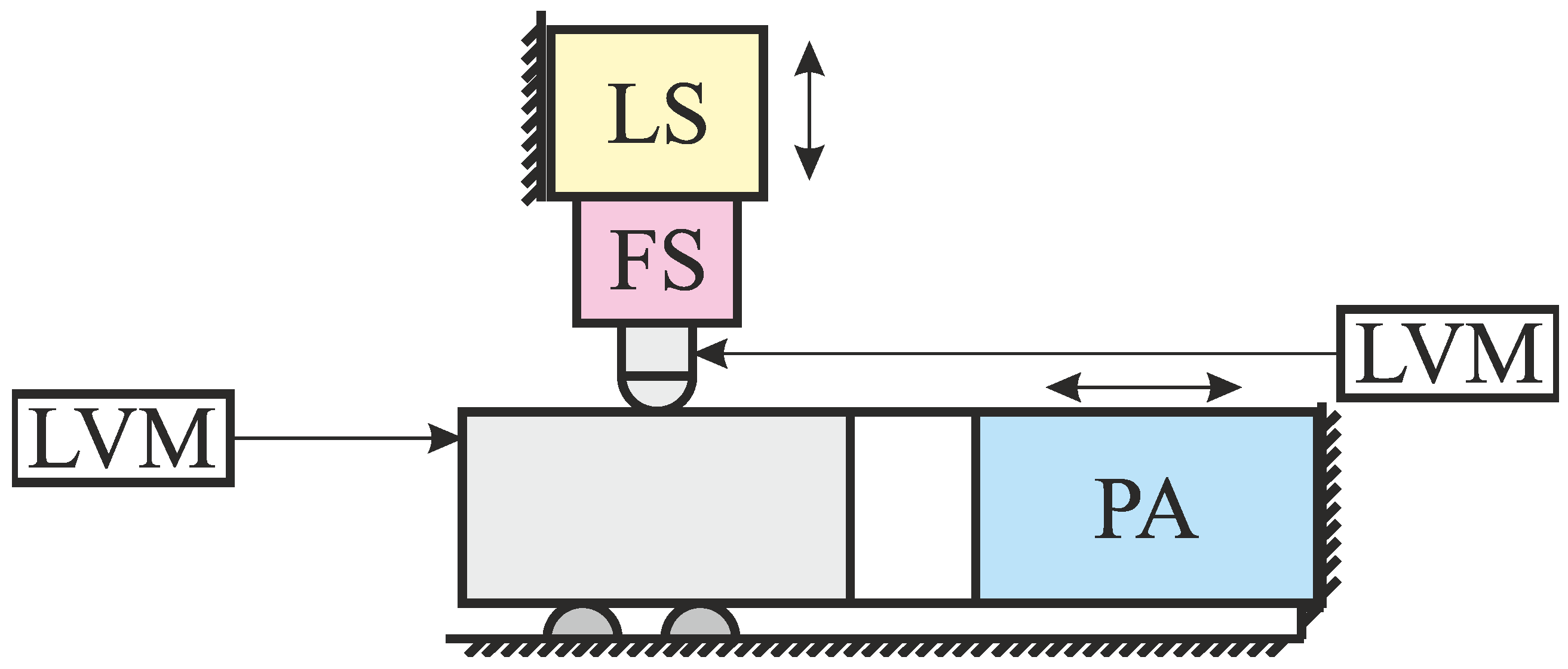 Machines 11 00484 g002 Machines 11 00484 g002