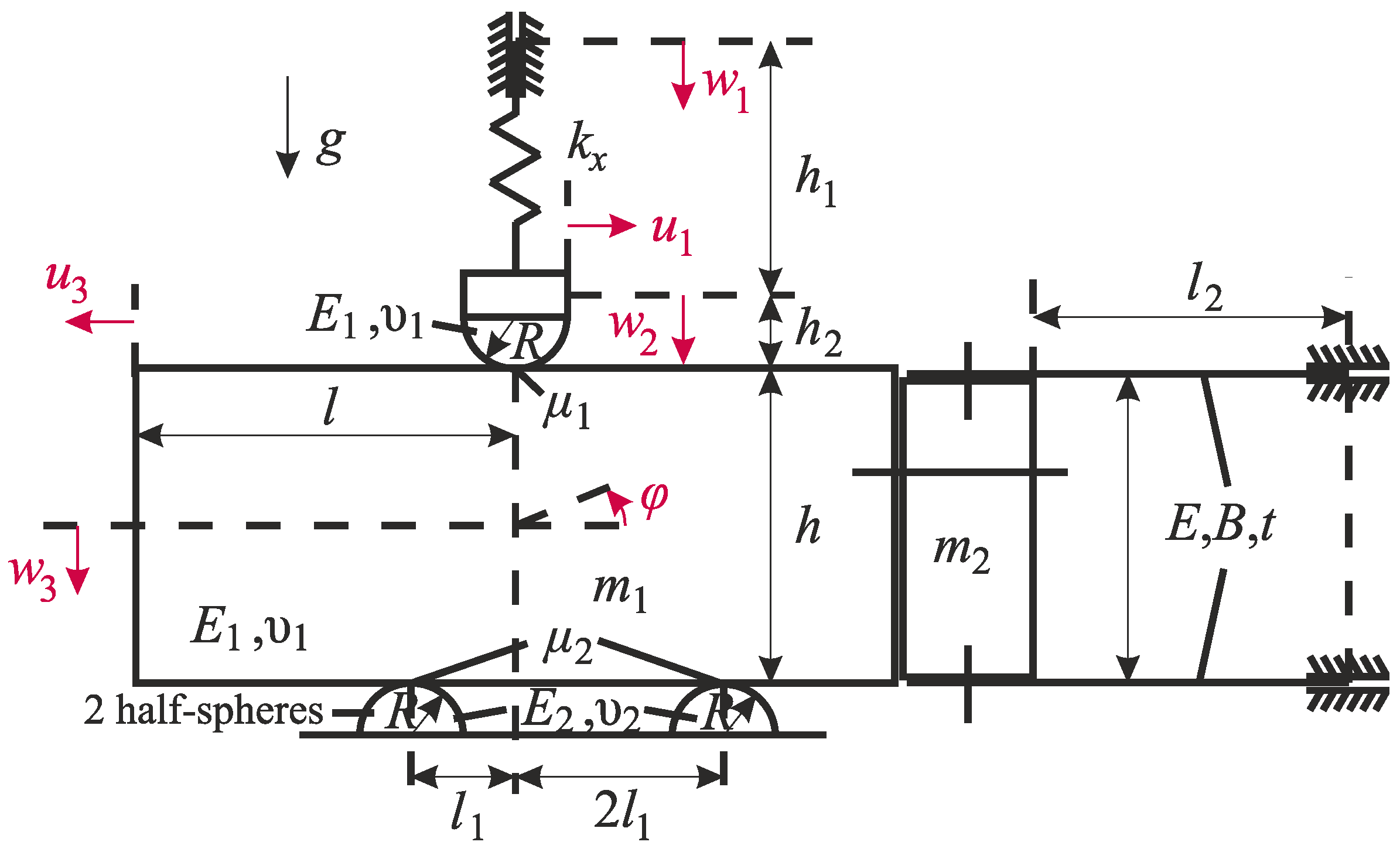 Machines 11 00484 g003 Machines 11 00484 g003