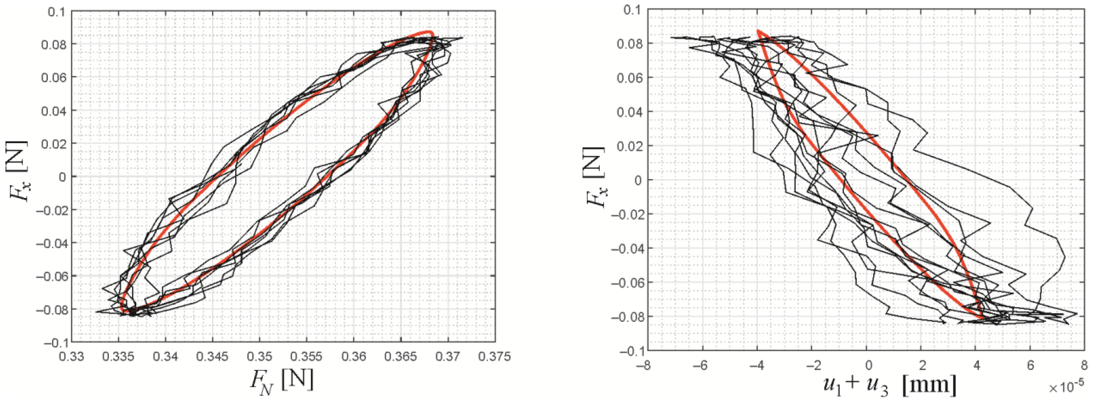 Machines 11 00484 g004 Machines 11 00484 g004