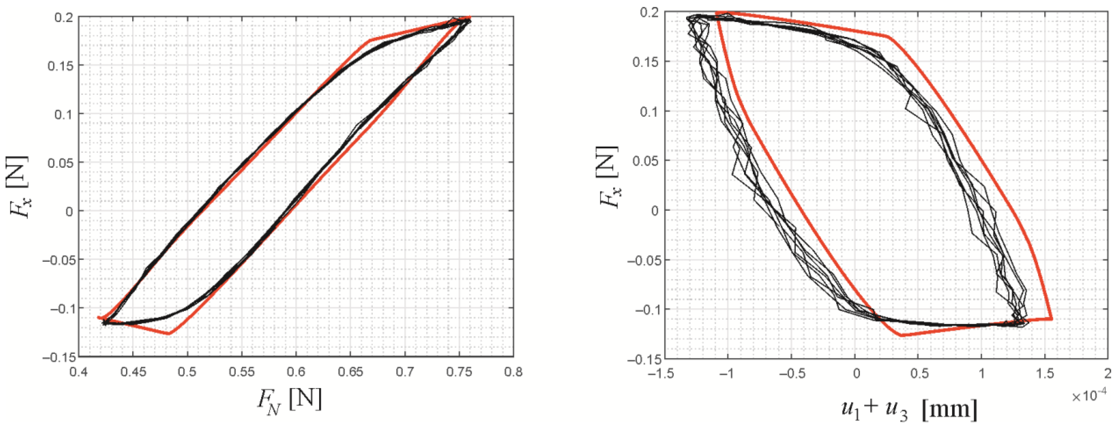 Machines 11 00484 g005 Machines 11 00484 g005