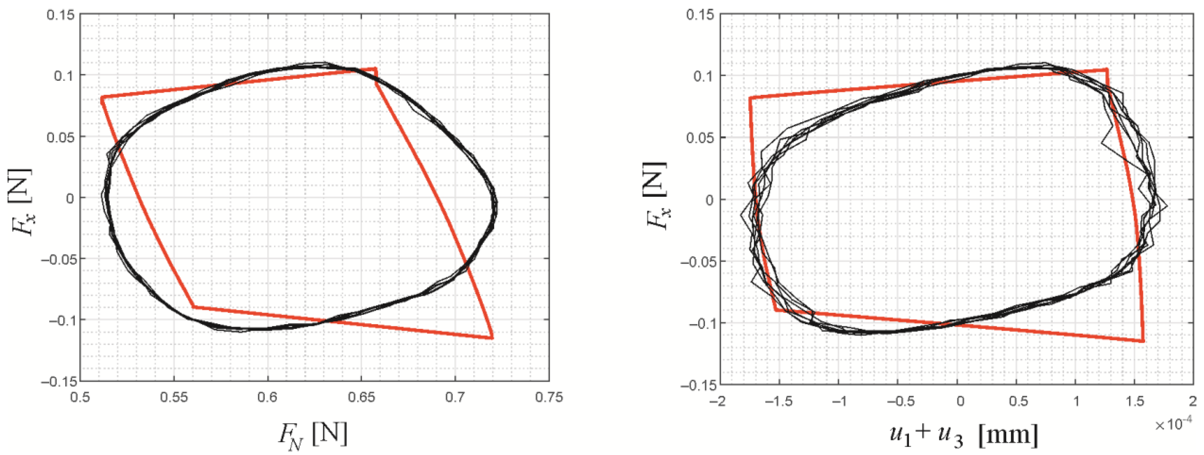 Machines 11 00484 g007 Machines 11 00484 g007