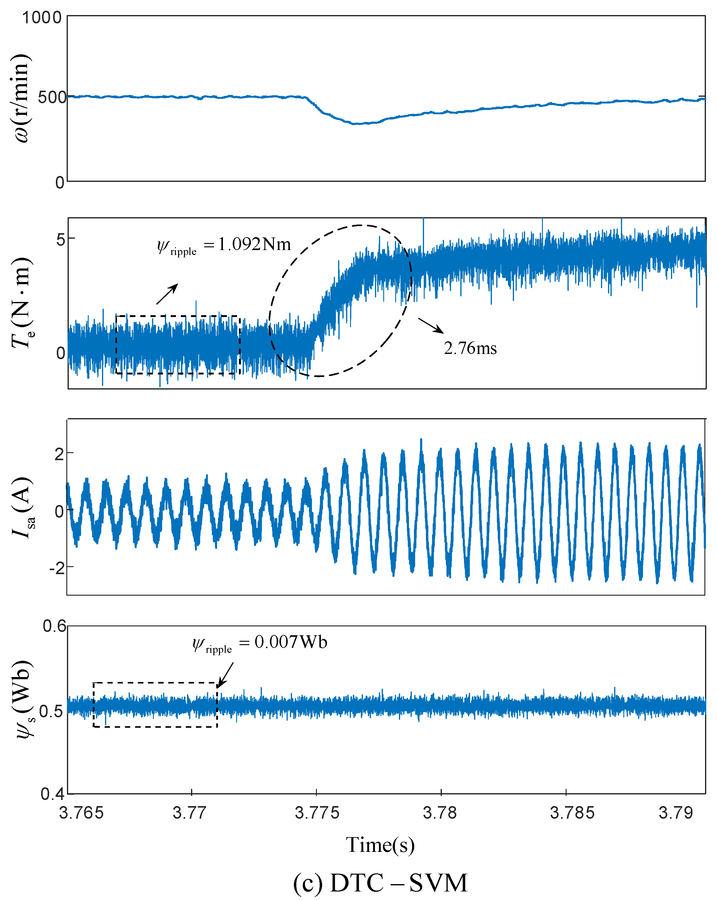 Machines 11 00490 g006b