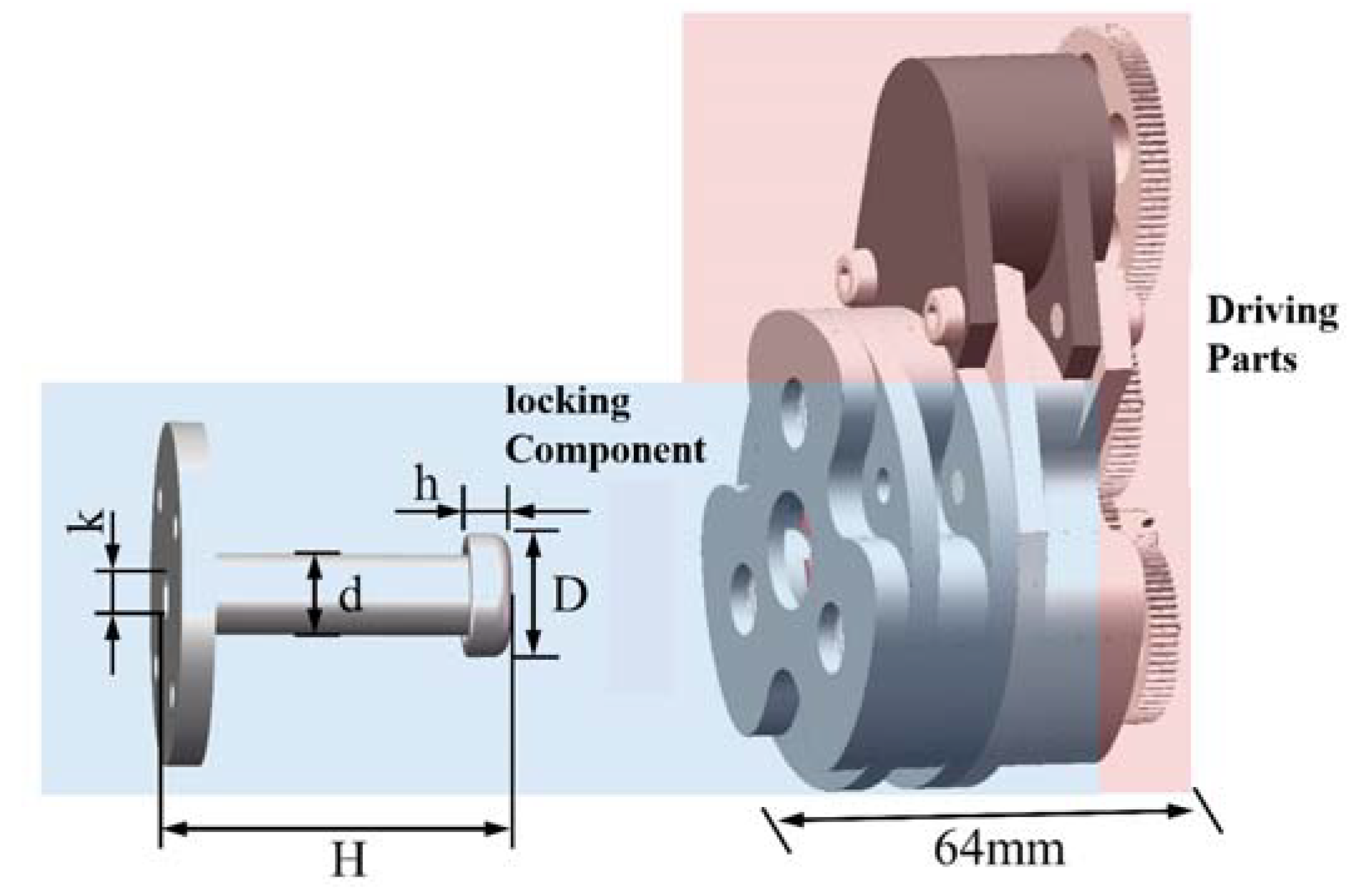 Machines 11 00491 g002