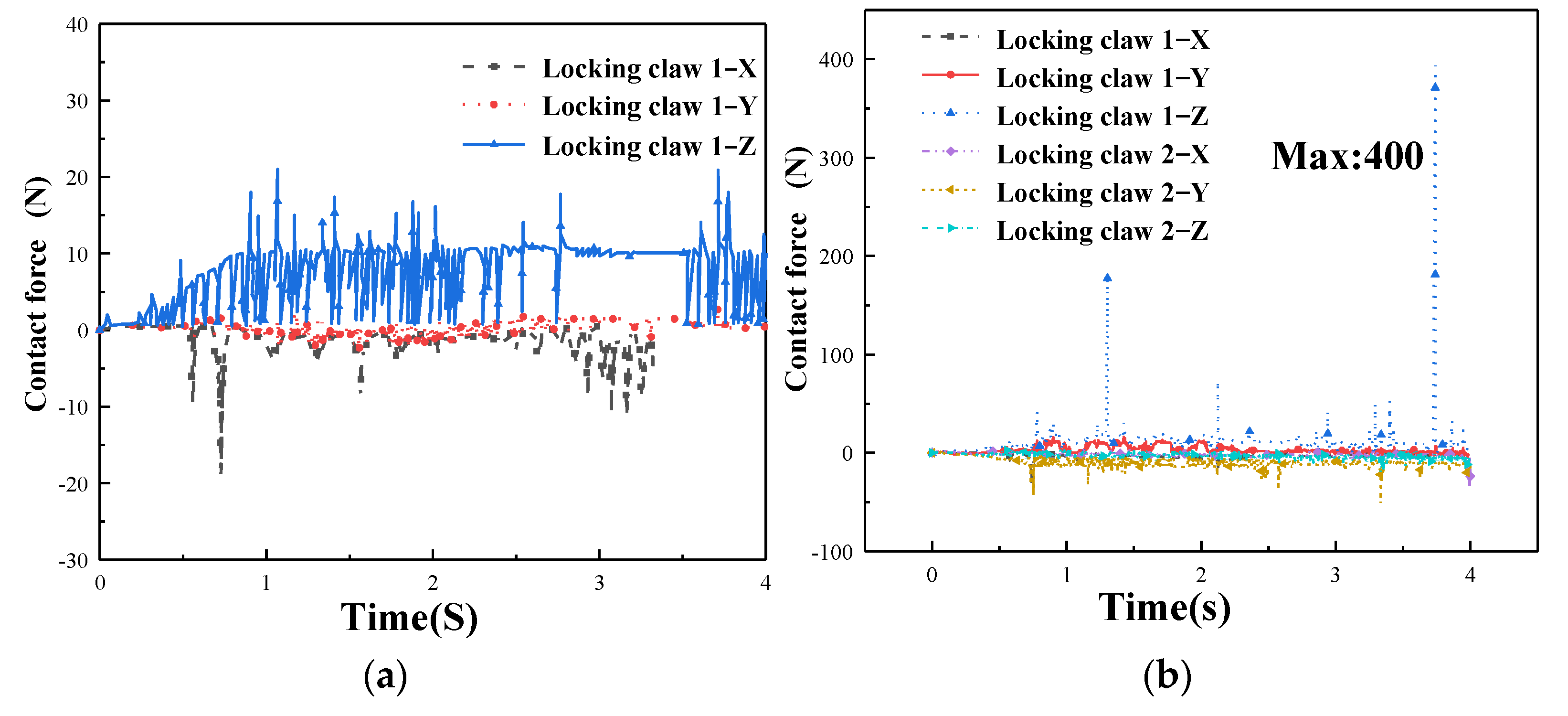 Machines 11 00491 g013a
