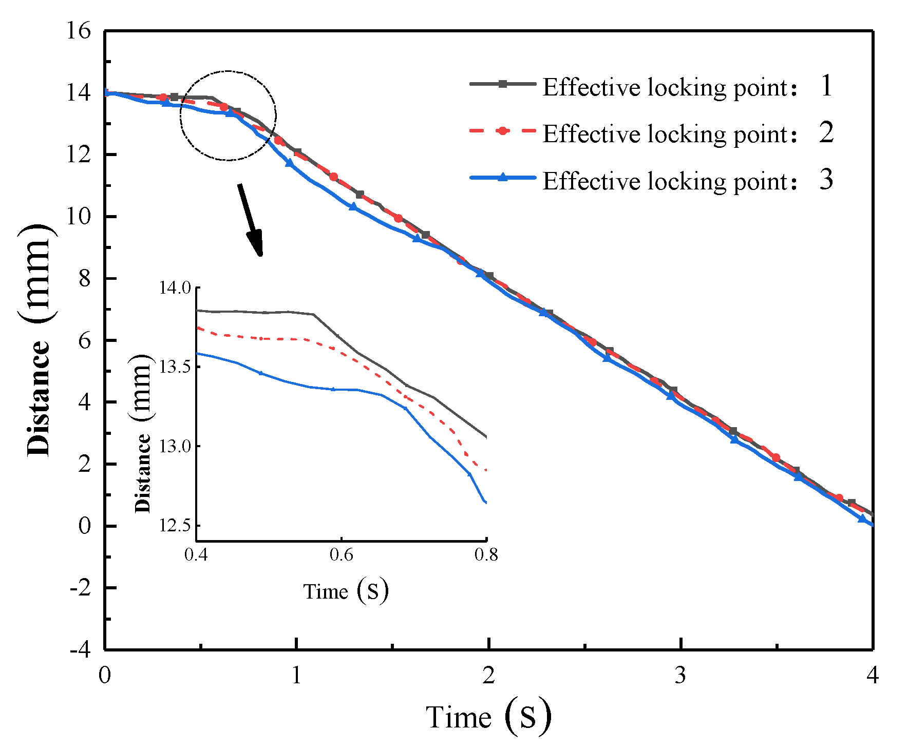 Machines 11 00491 g014