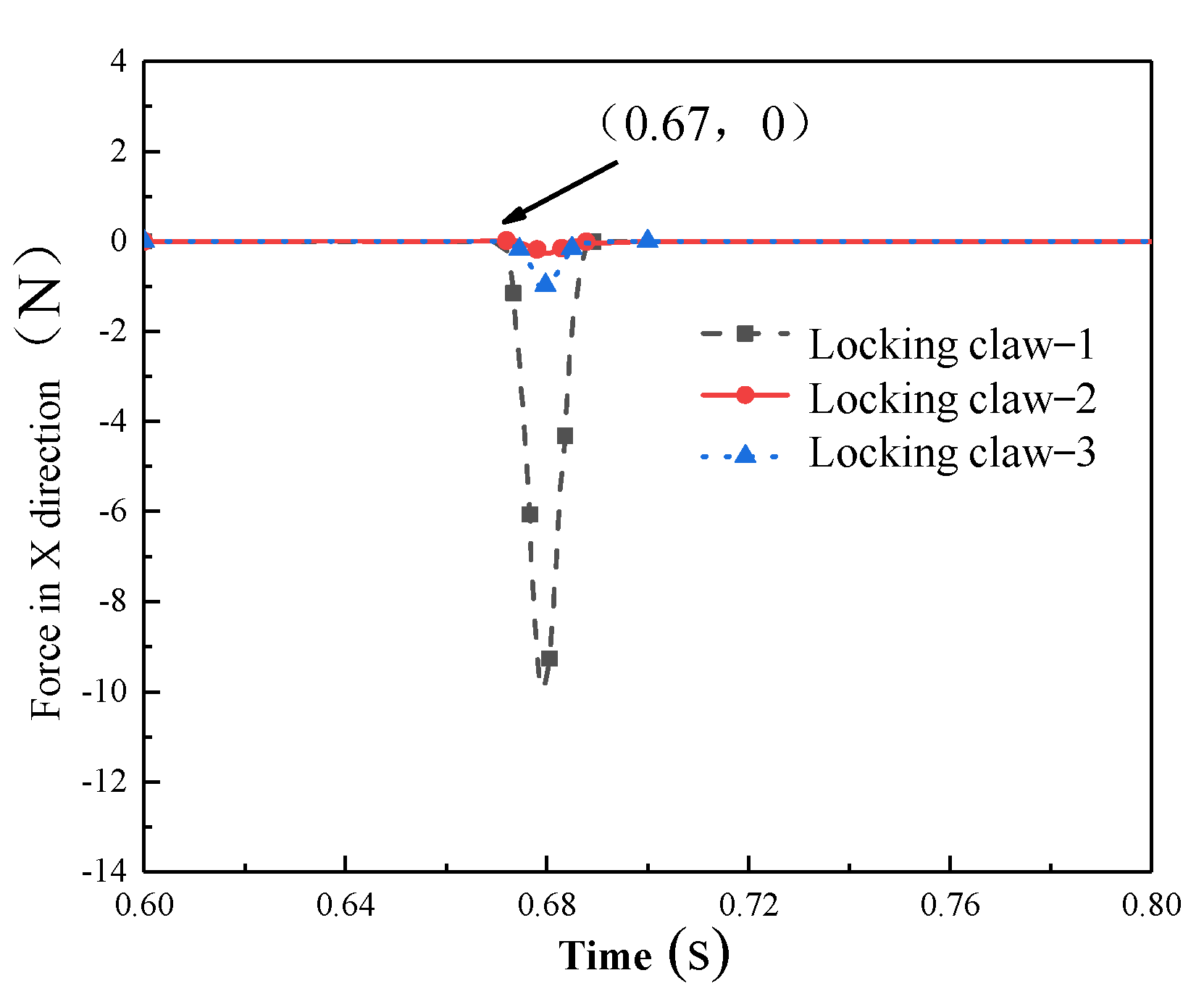 Machines 11 00491 g017