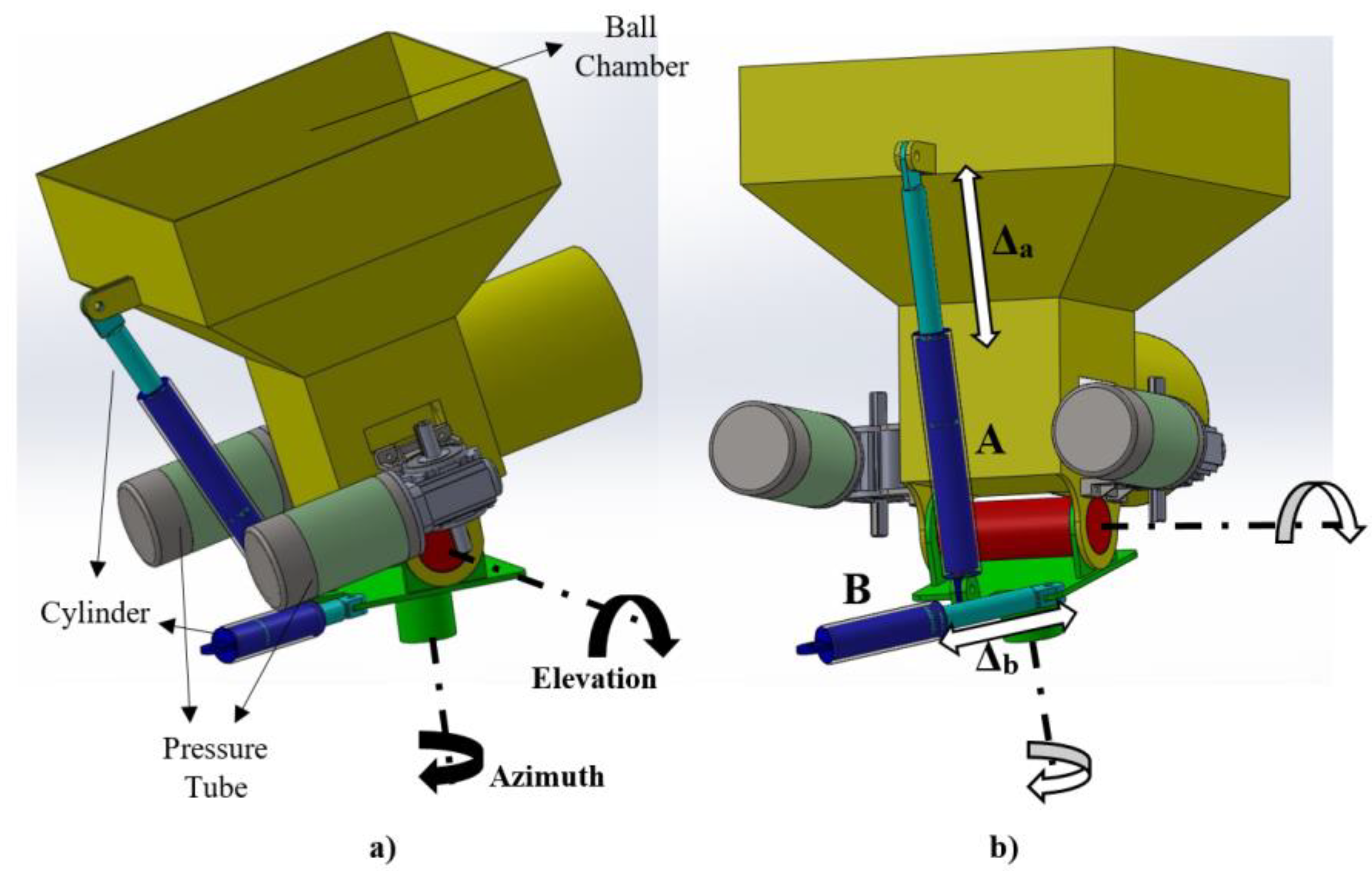 Machines 11 00492 g006