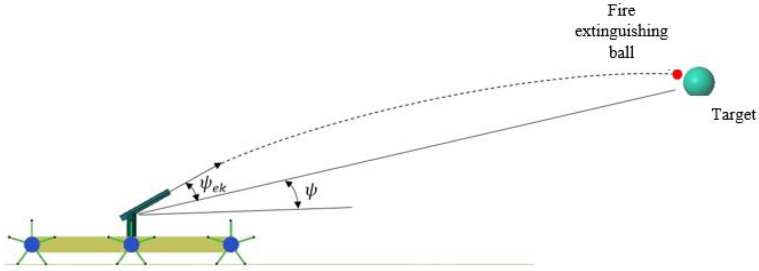 Machines 11 00492 g011