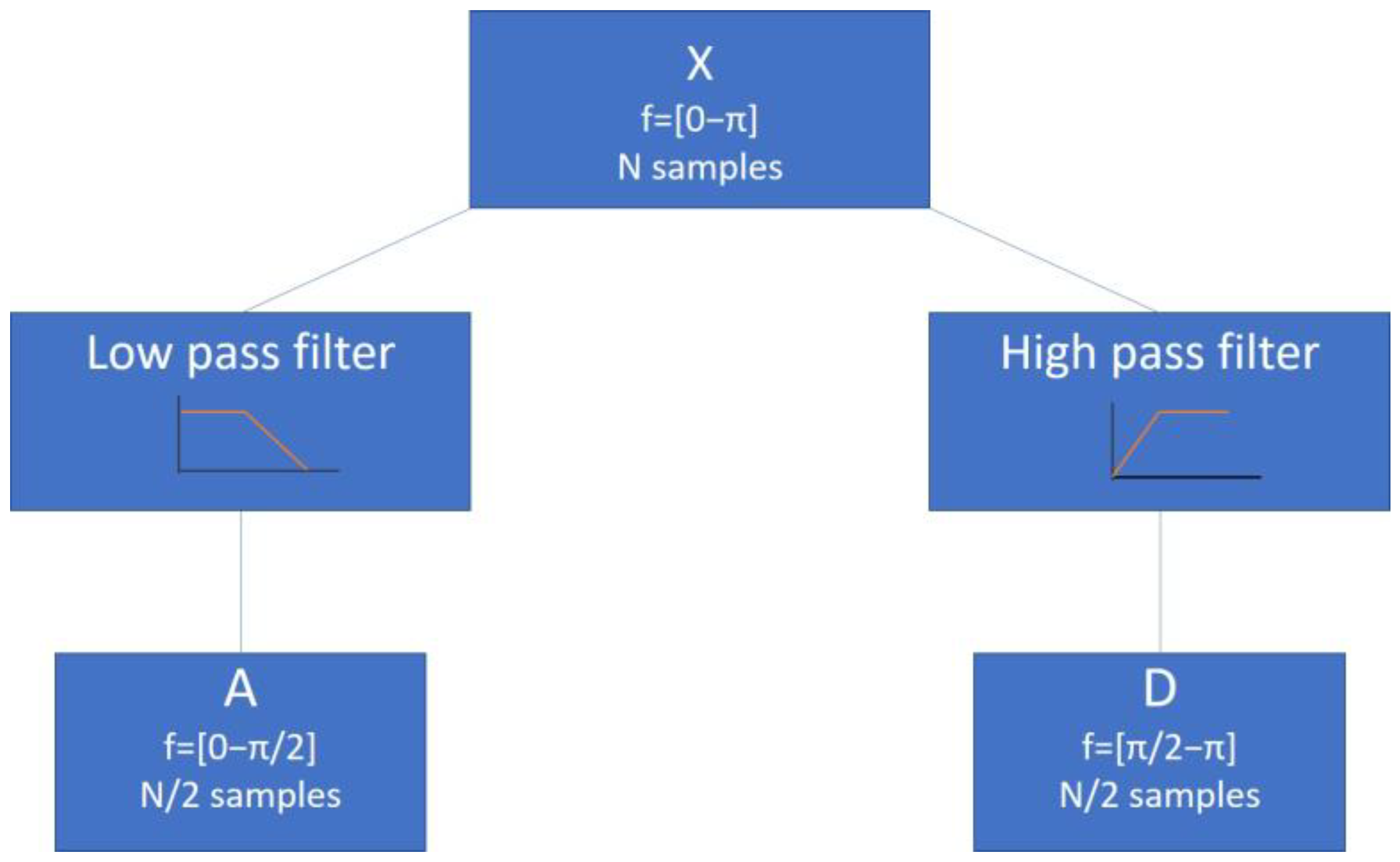 Machines 11 00493 g003 Machines 11 00493 g003