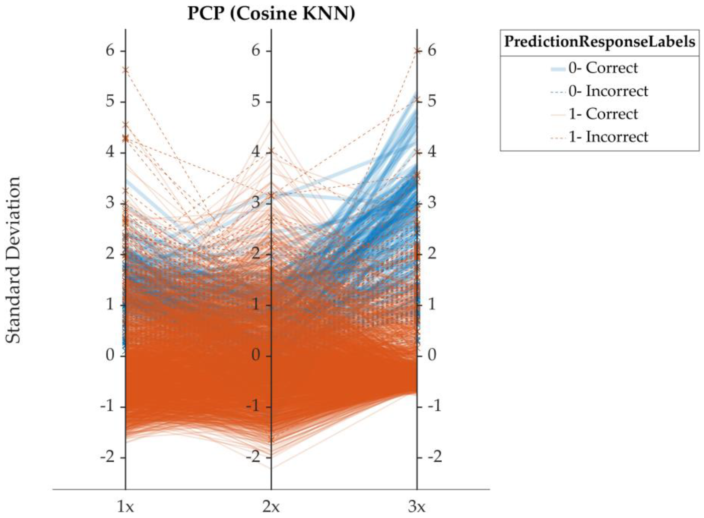 Machines 11 00493 g006 Machines 11 00493 g006