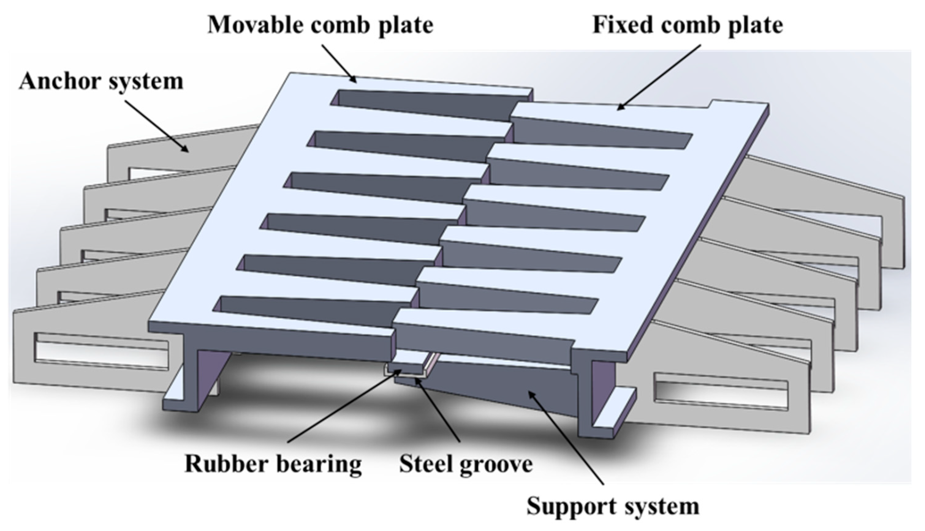 Machines 11 00494 g001