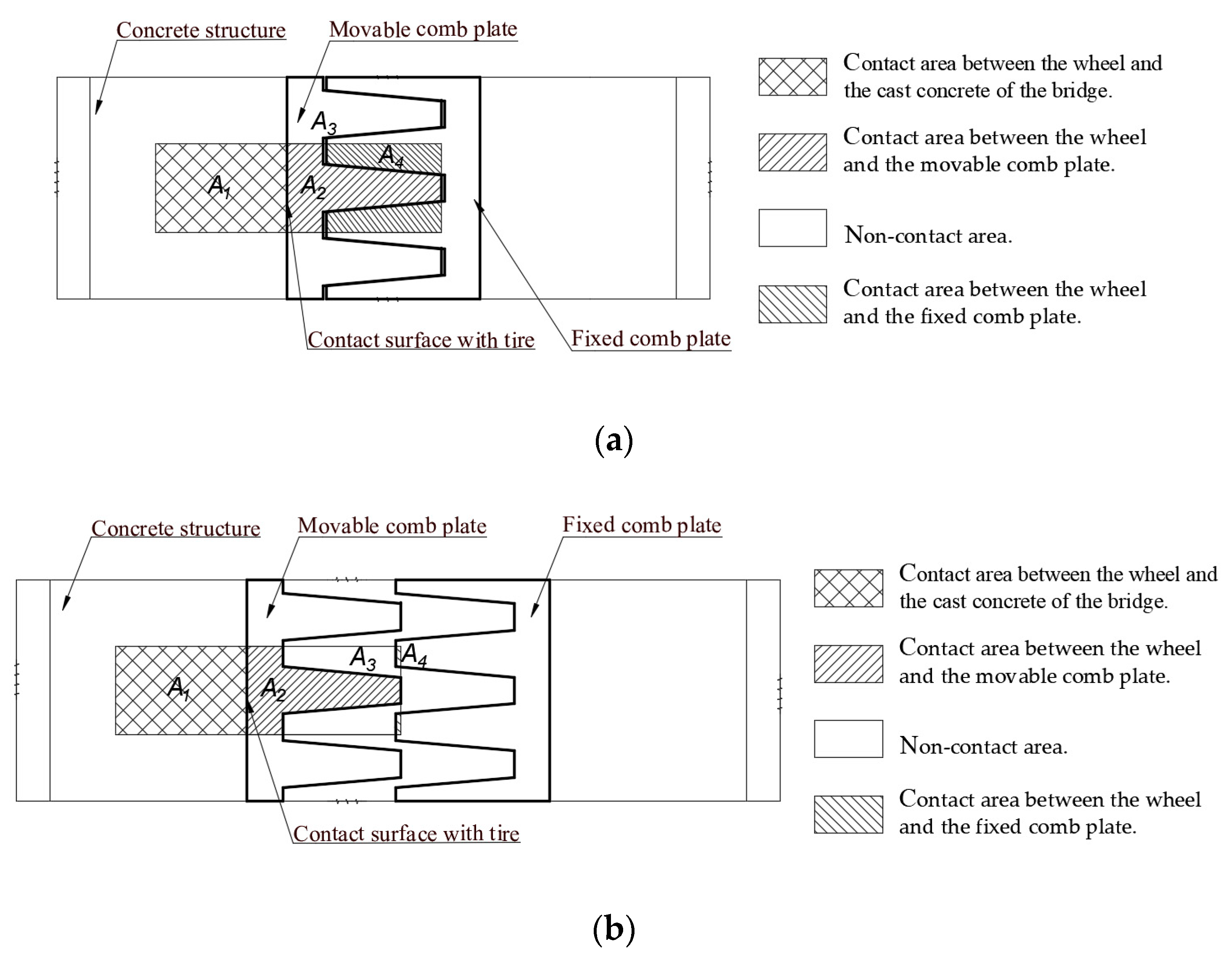 Machines 11 00494 g002