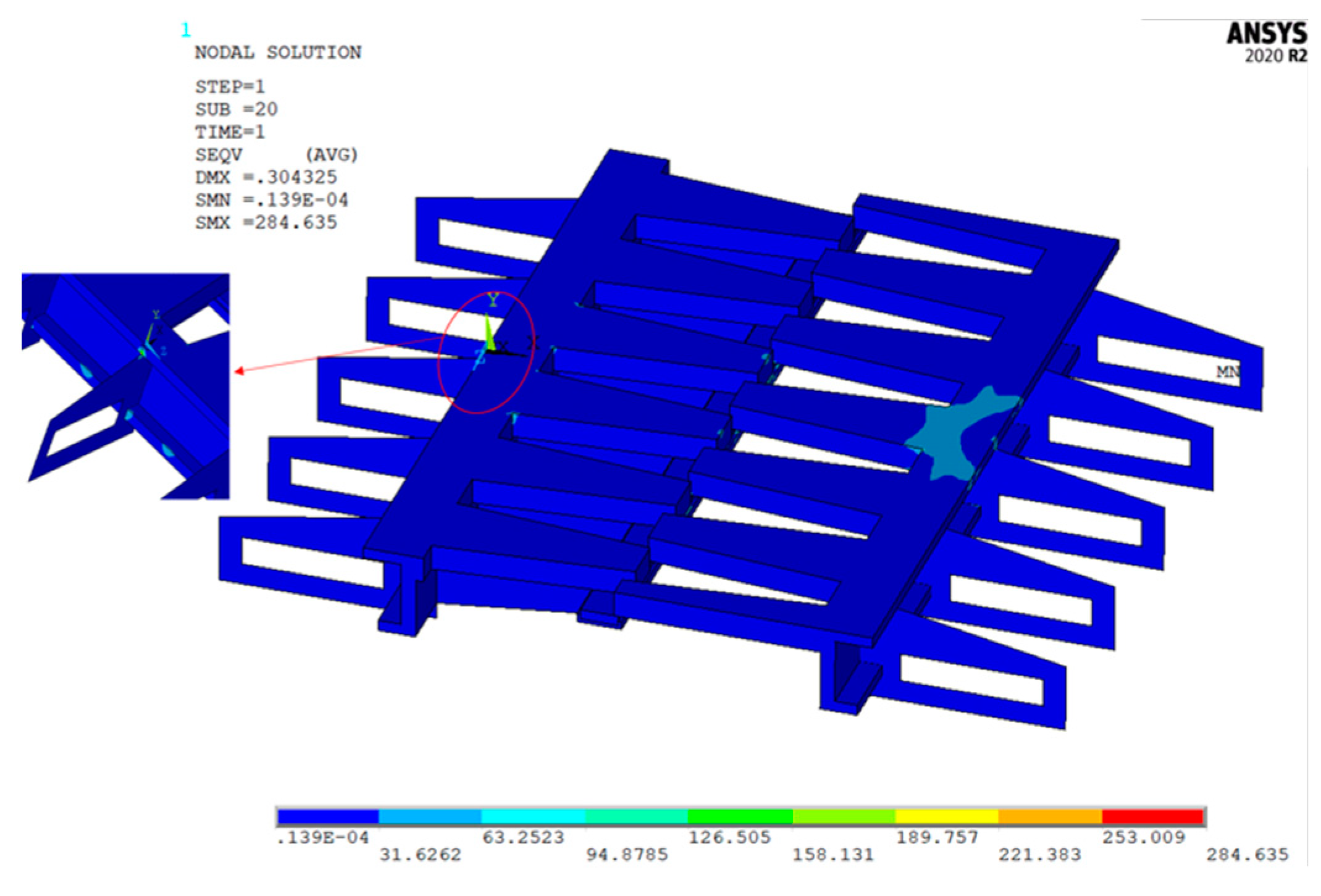 Machines 11 00494 g007
