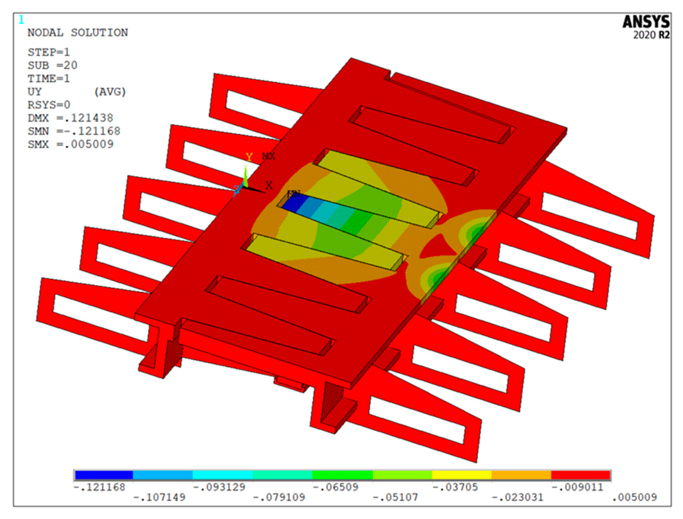 Machines 11 00494 g009