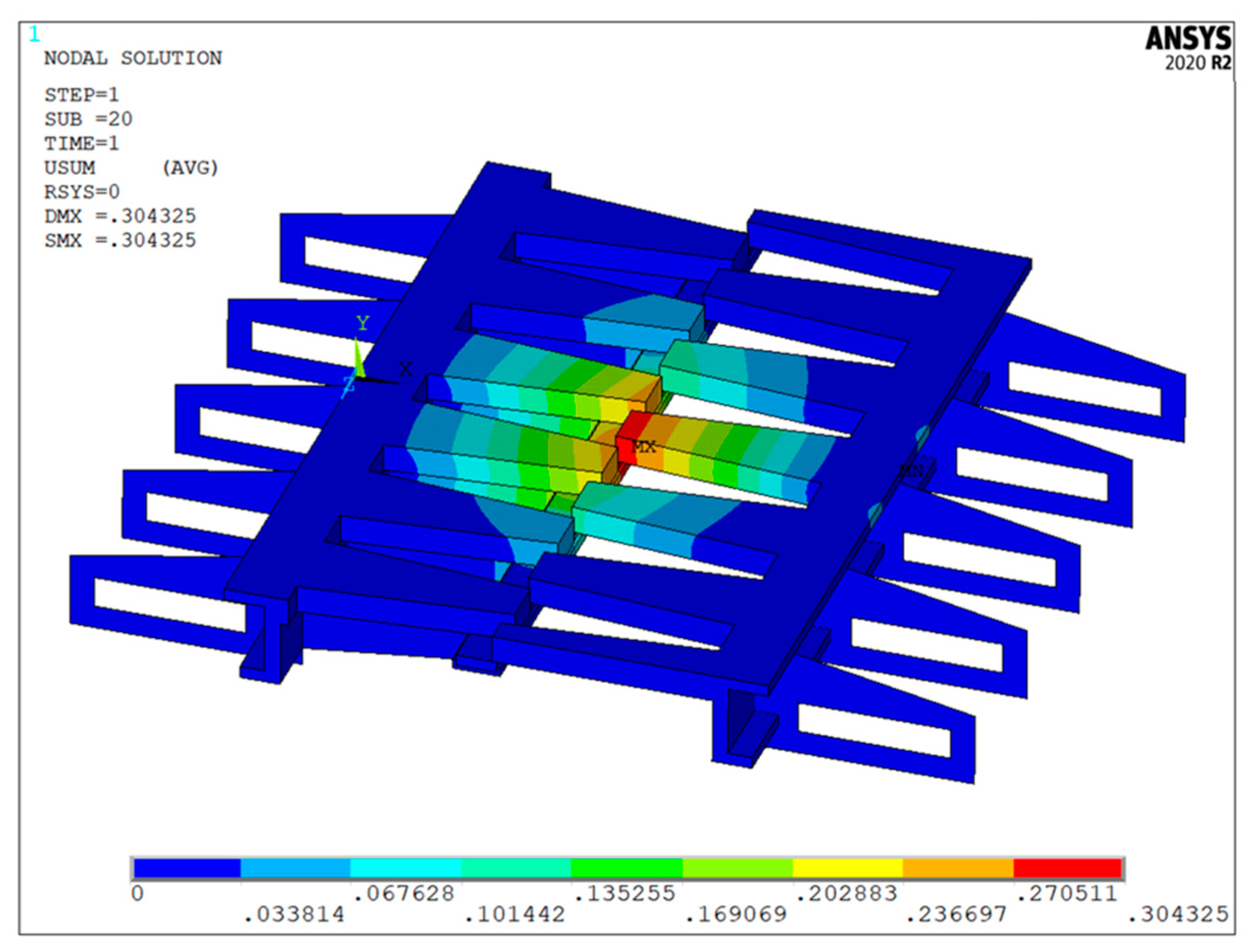 Machines 11 00494 g010