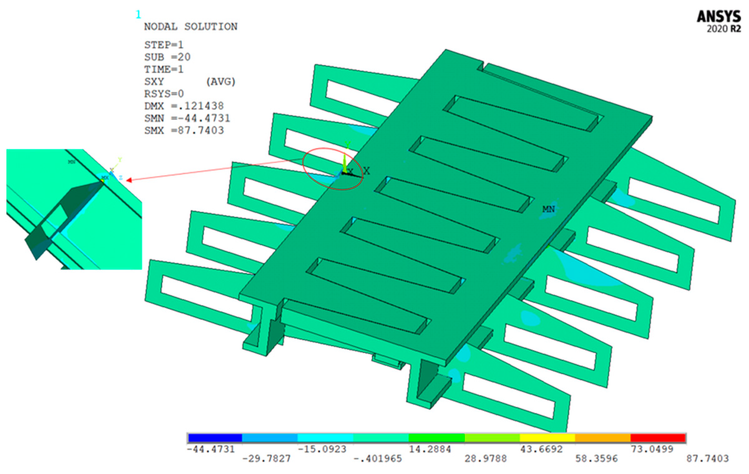 Machines 11 00494 g012