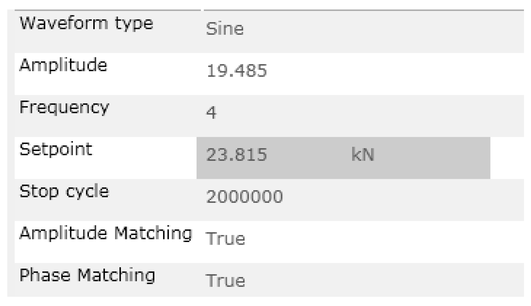 Machines 11 00494 g021