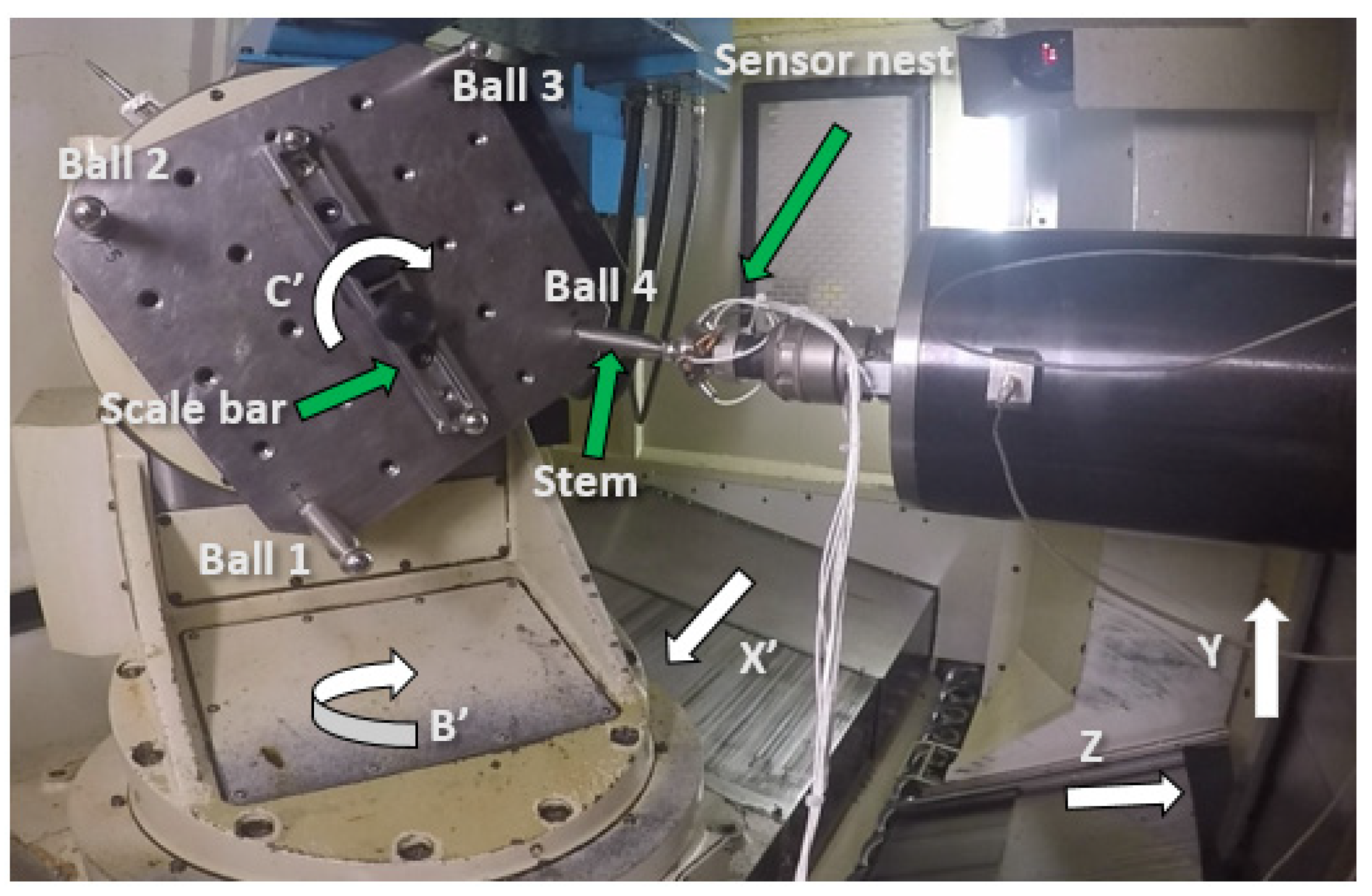 Machines 11 00496 g001