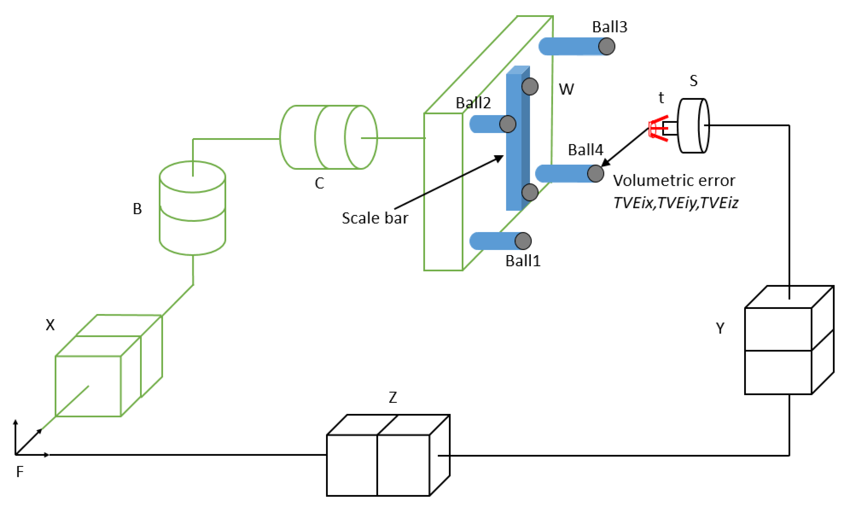 Machines 11 00496 g006