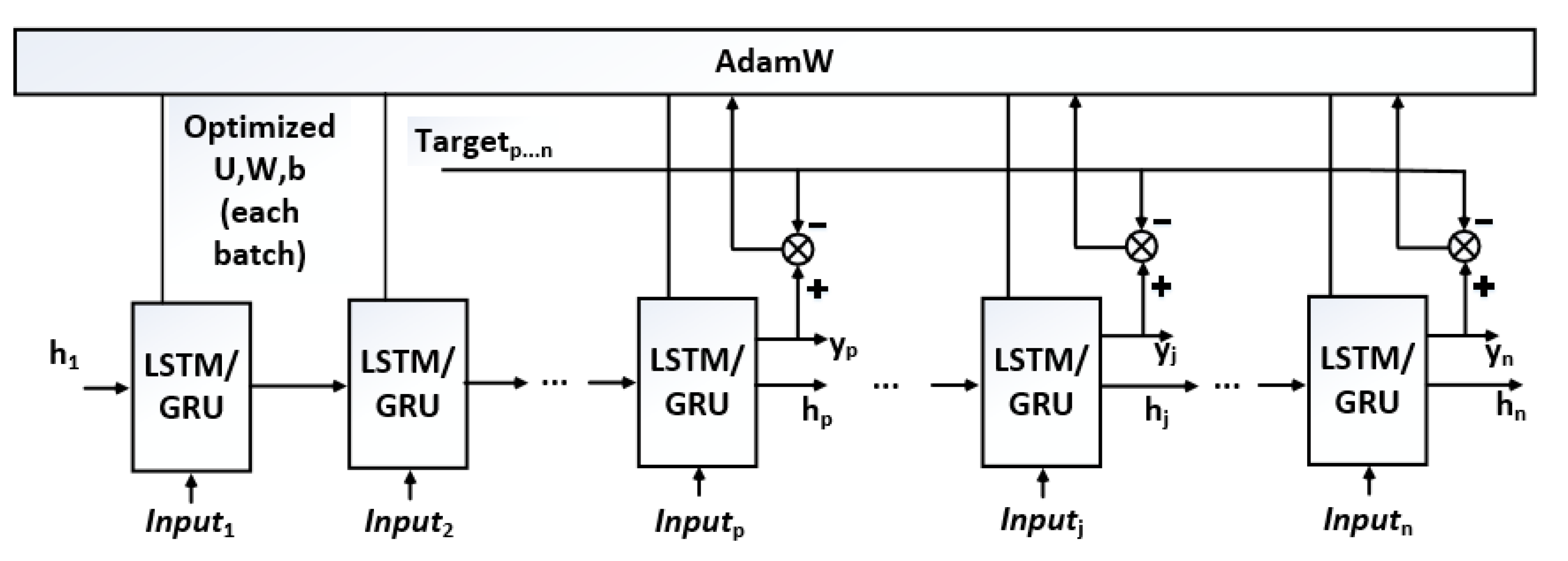 Machines 11 00496 g007