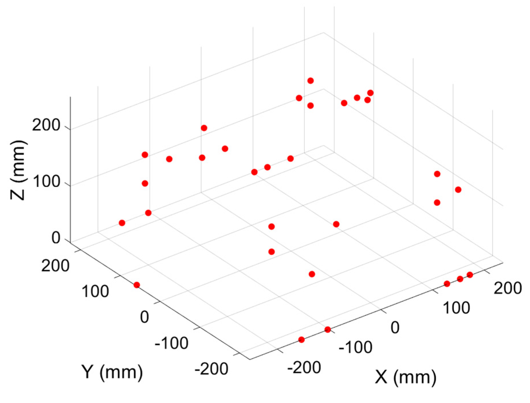 Machines 11 00496 g008
