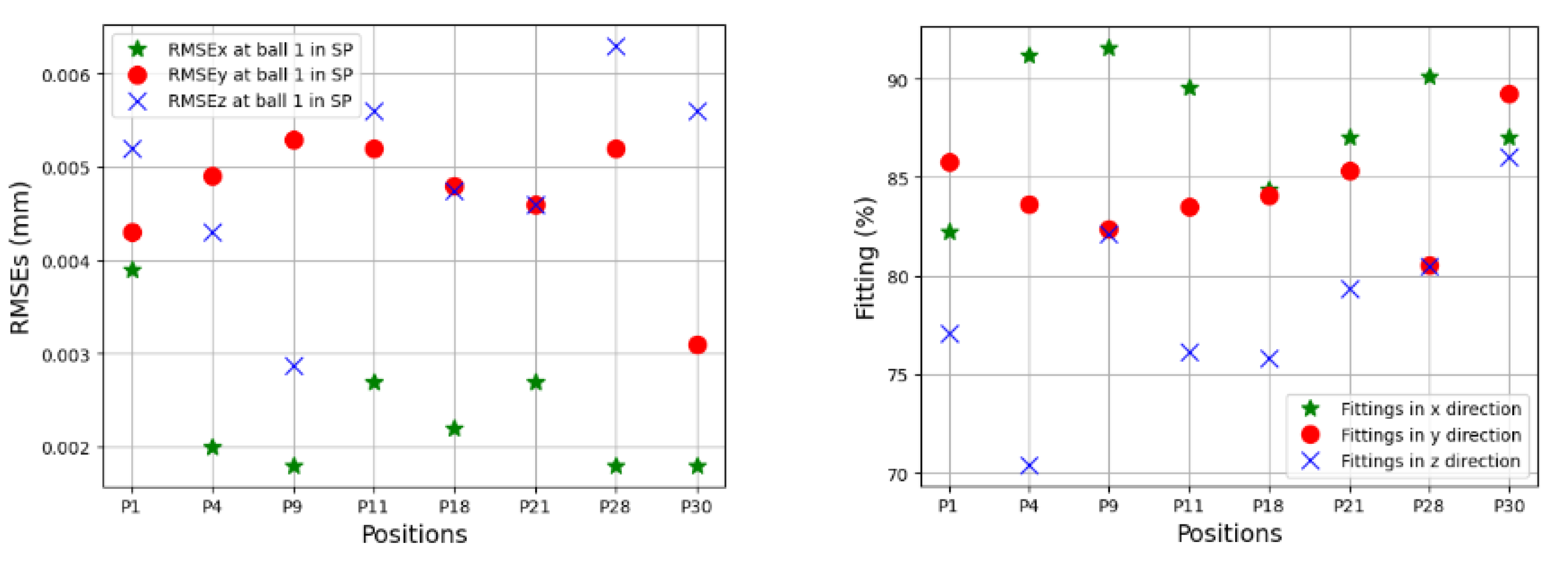 Machines 11 00496 g021