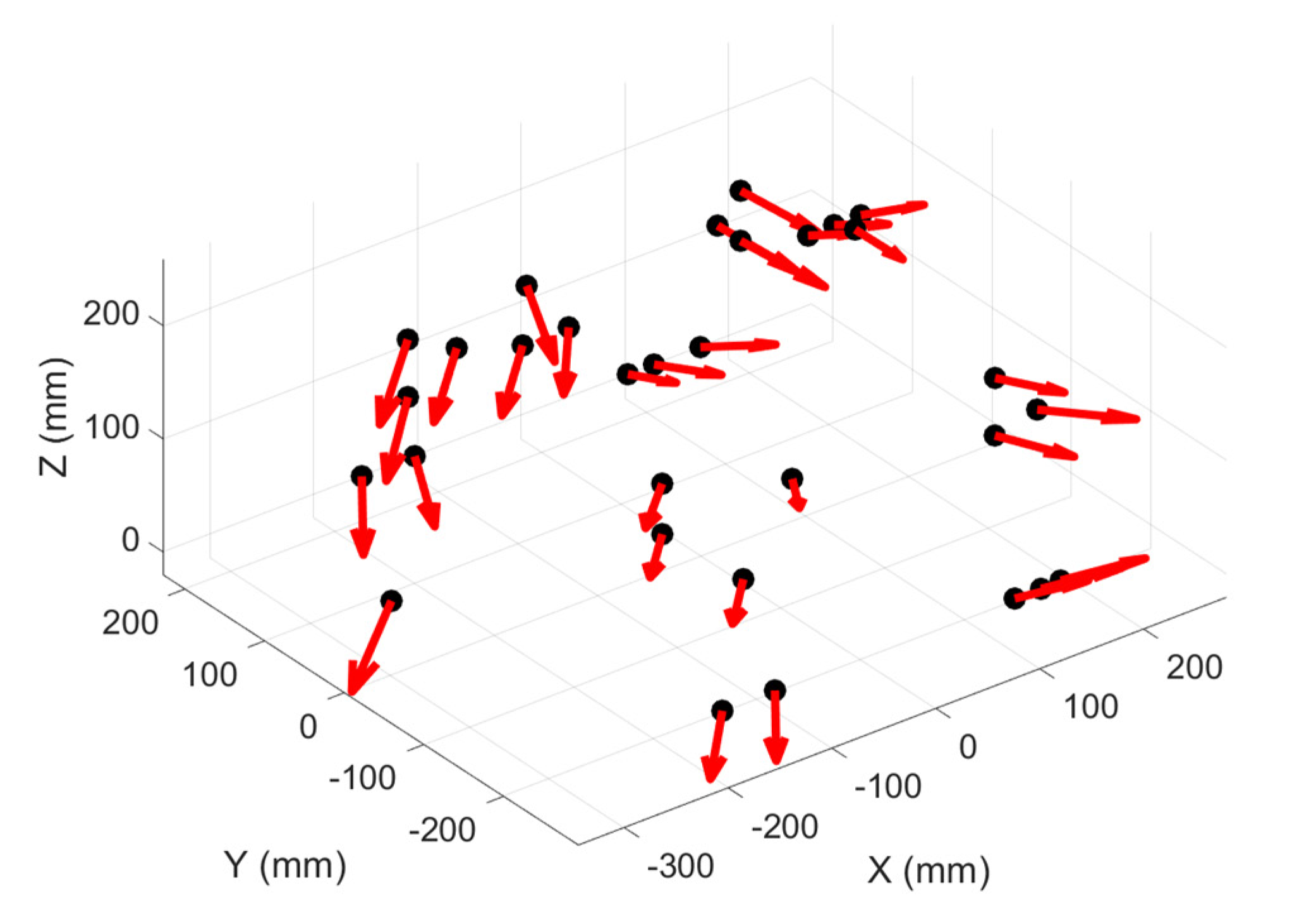 Machines 11 00496 g025