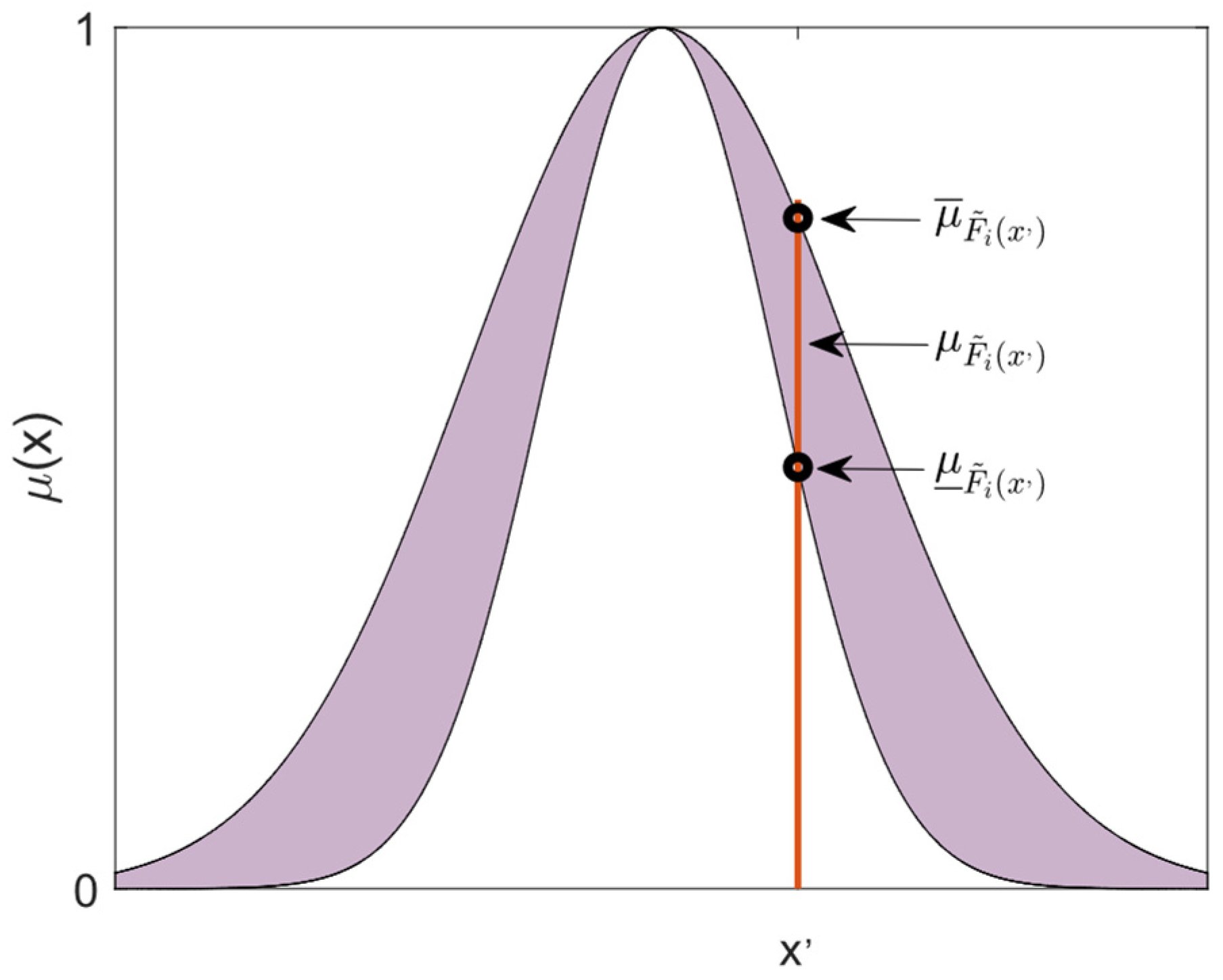 Machines 11 00497 g001 Machines 11 00497 g001