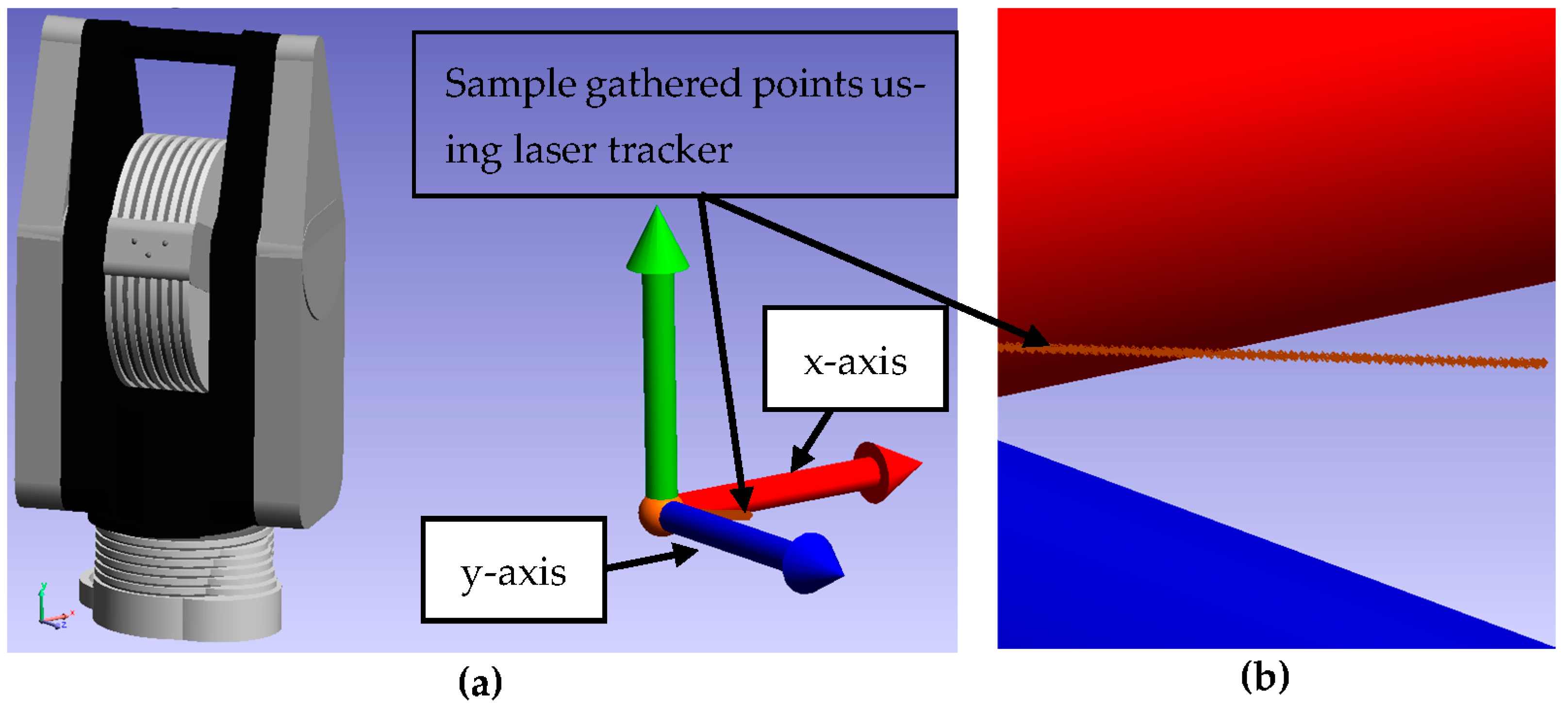 Machines 11 00497 g006 Machines 11 00497 g006
