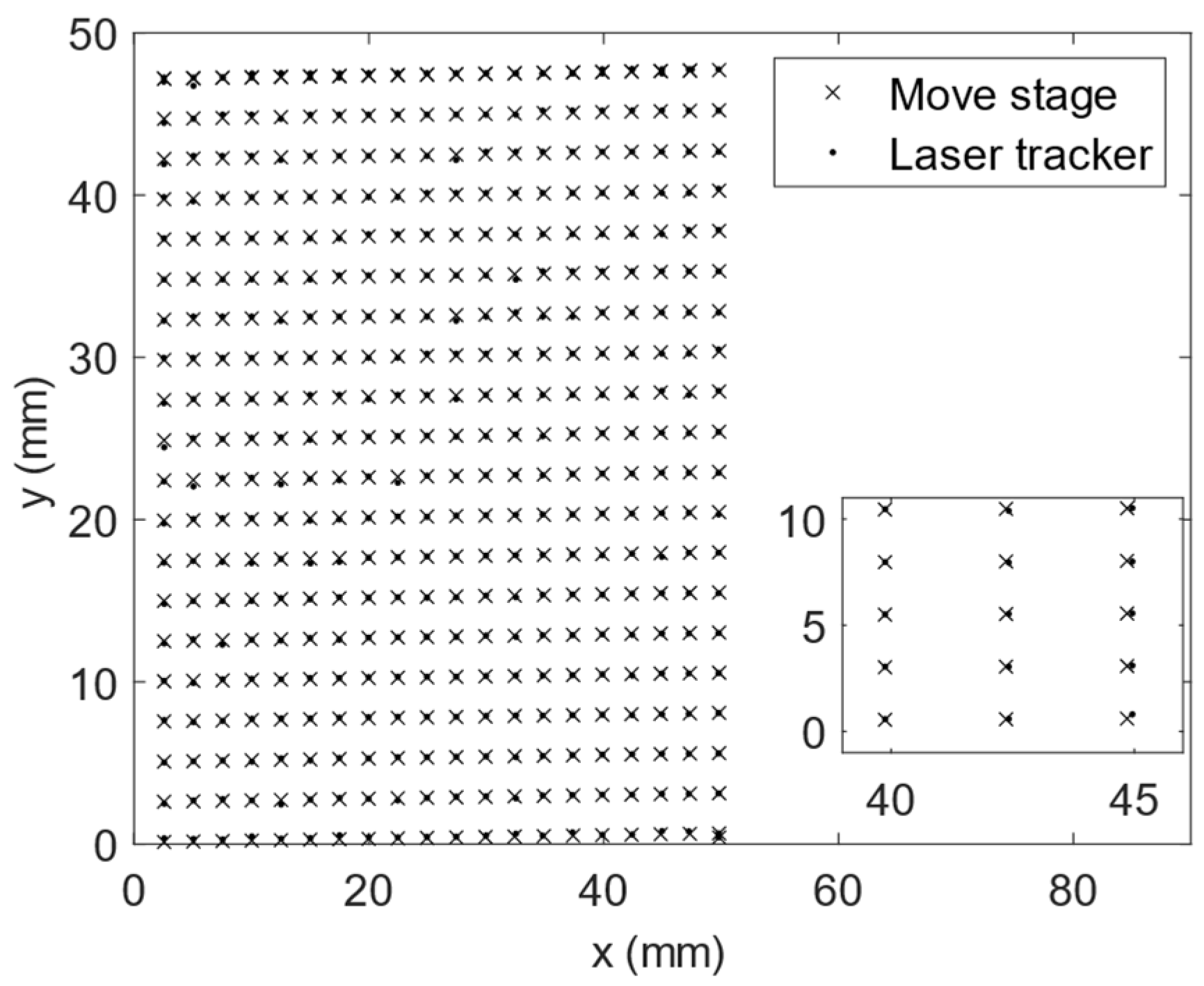 Machines 11 00497 g007 Machines 11 00497 g007