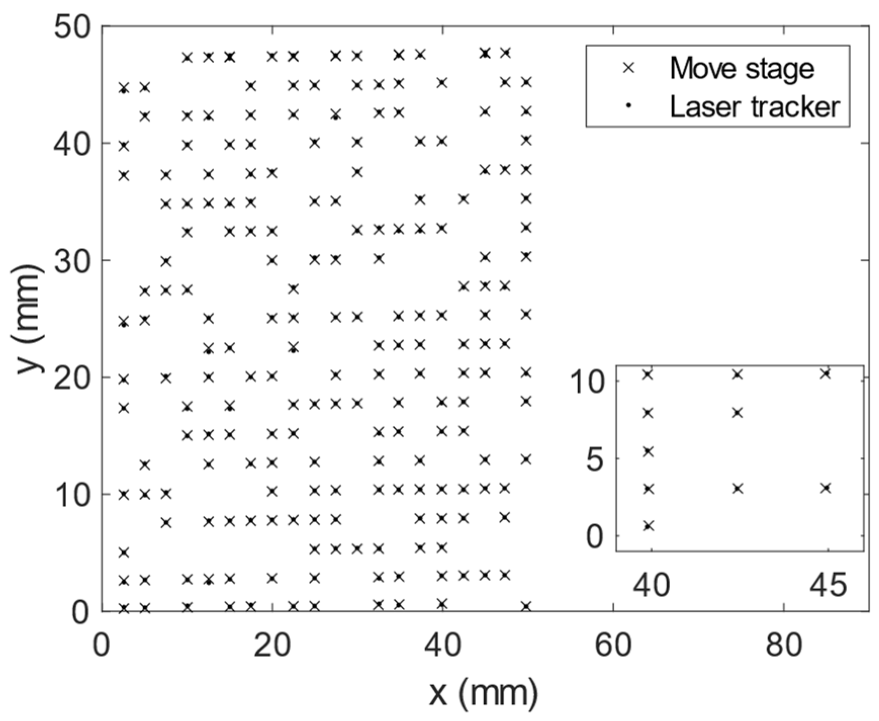 Machines 11 00497 g008 Machines 11 00497 g008