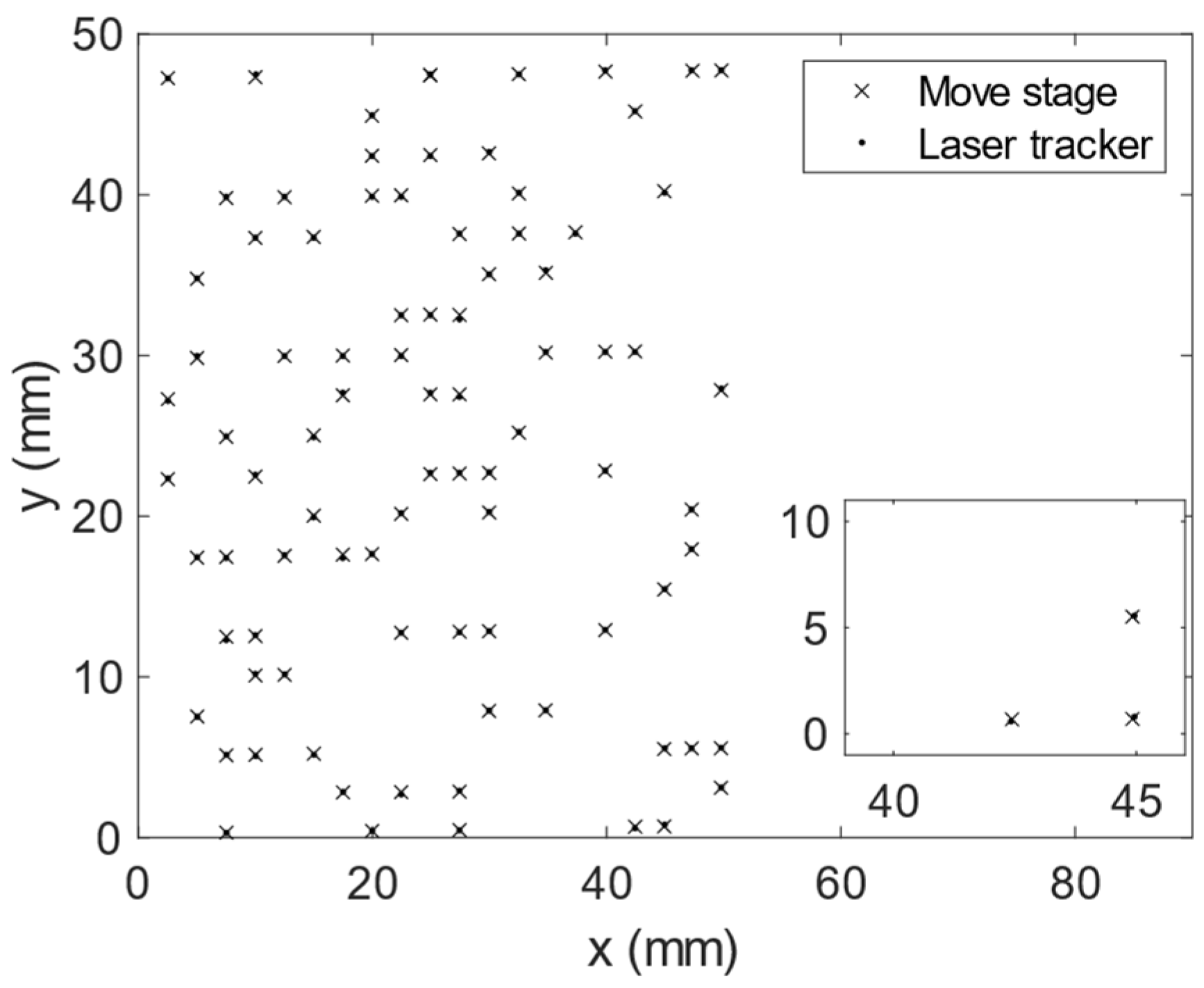 Machines 11 00497 g009 Machines 11 00497 g009
