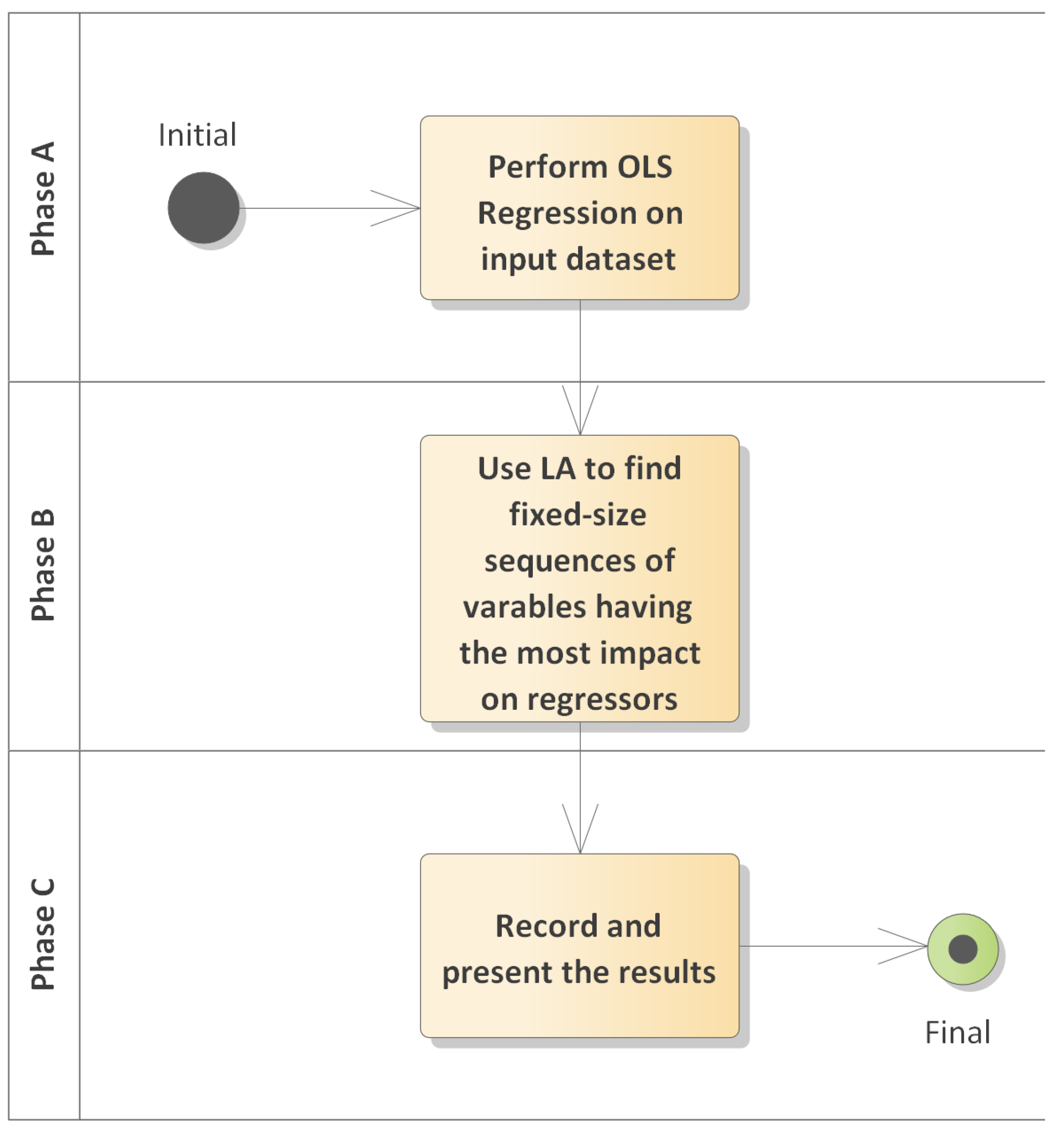 Machines 11 00499 g001 Machines 11 00499 g001
