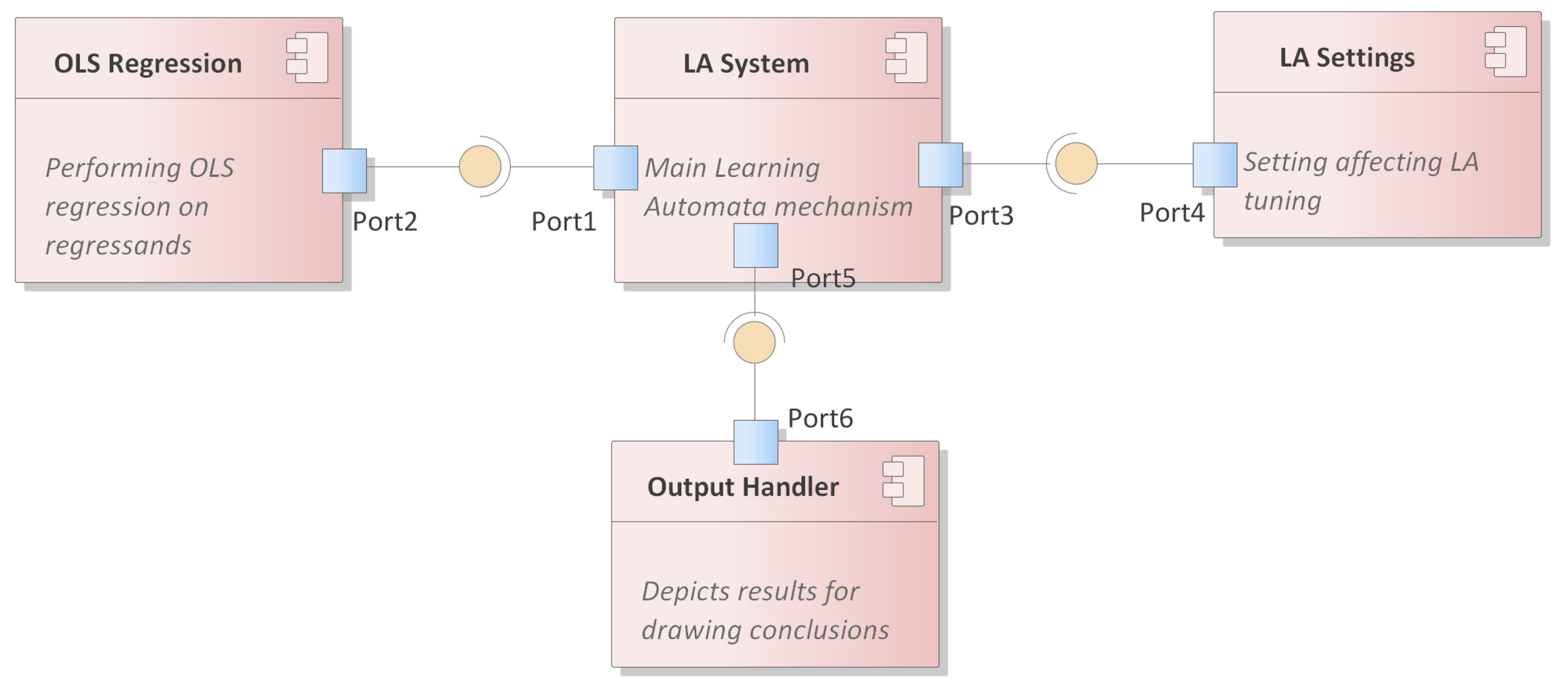 Machines 11 00499 g002 Machines 11 00499 g002