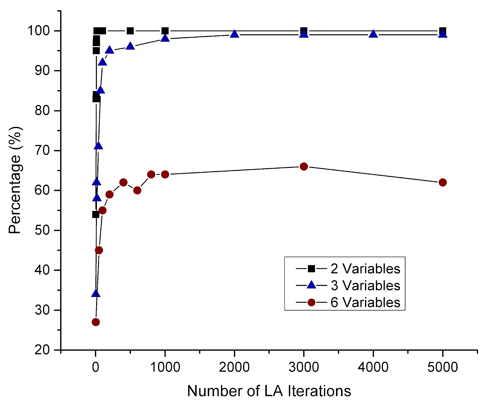 Machines 11 00499 g004 Machines 11 00499 g004