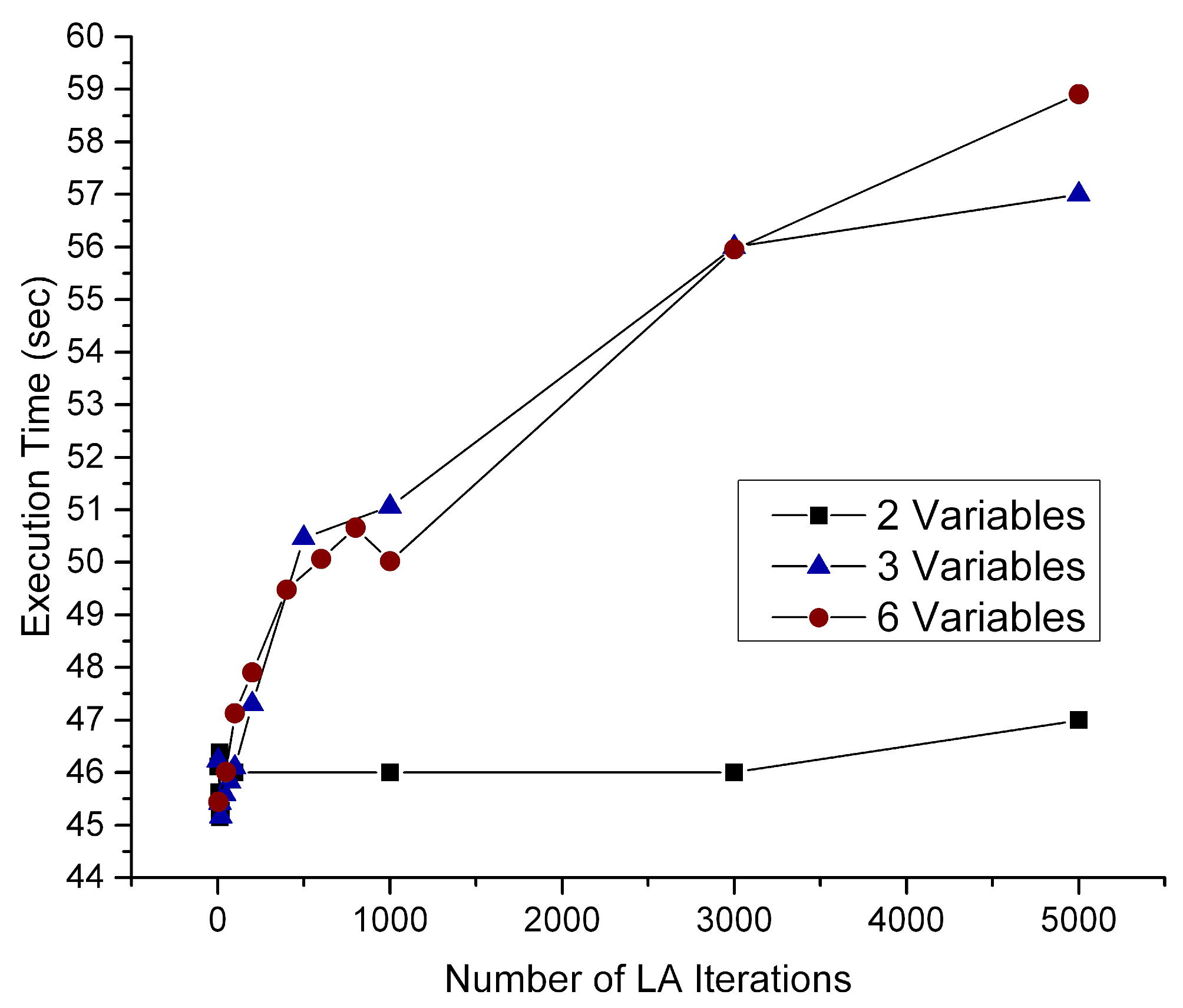 Machines 11 00499 g005 Machines 11 00499 g005