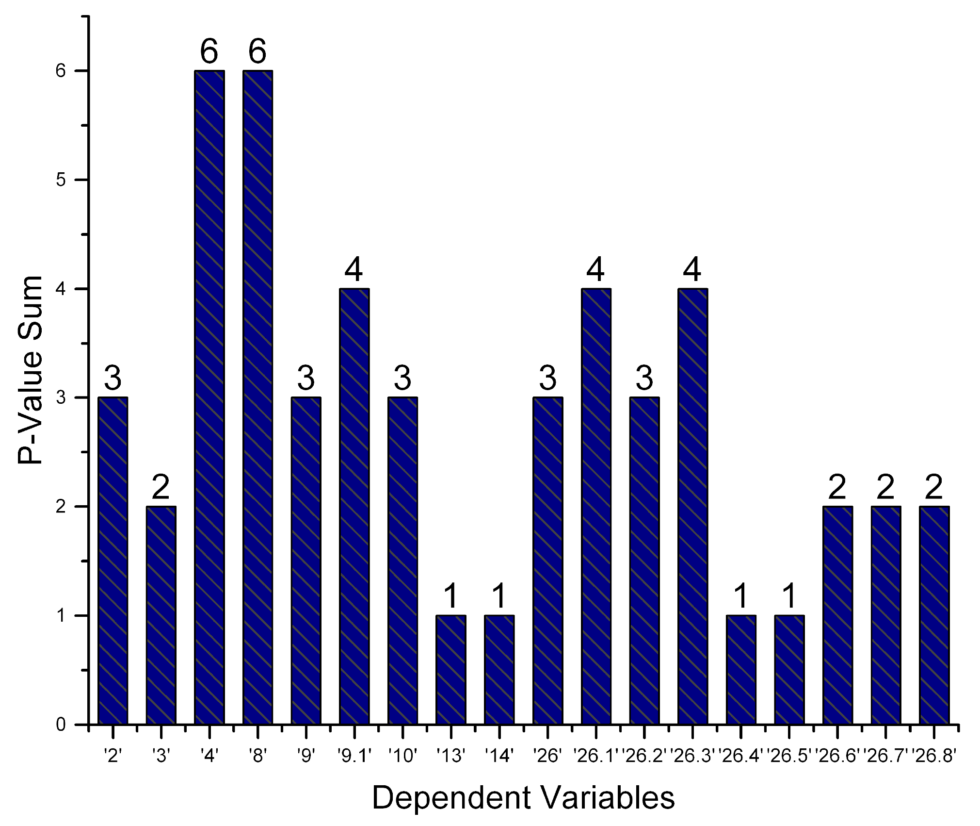 Machines 11 00499 g006 Machines 11 00499 g006
