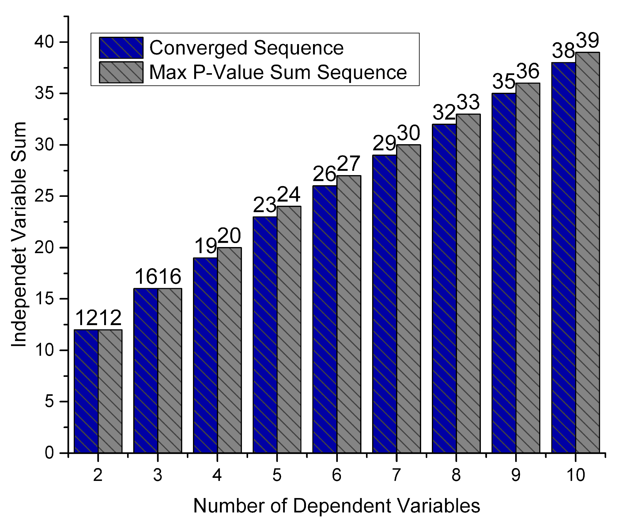 Machines 11 00499 g007 Machines 11 00499 g007