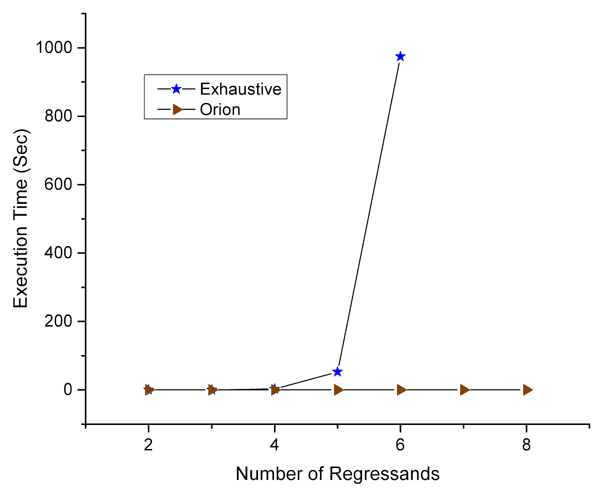 Machines 11 00499 g008 Machines 11 00499 g008