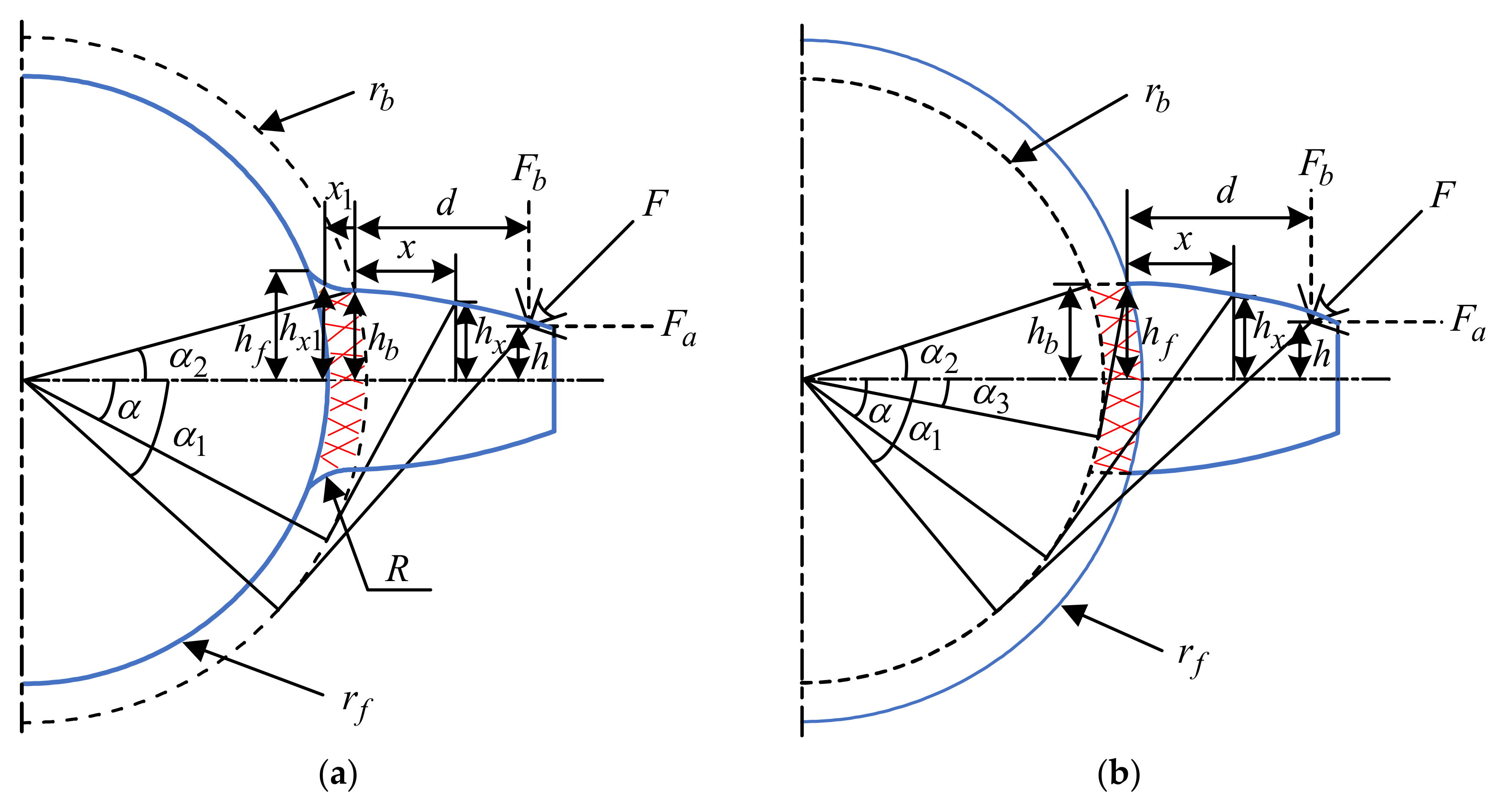 Machines 11 00500 g001