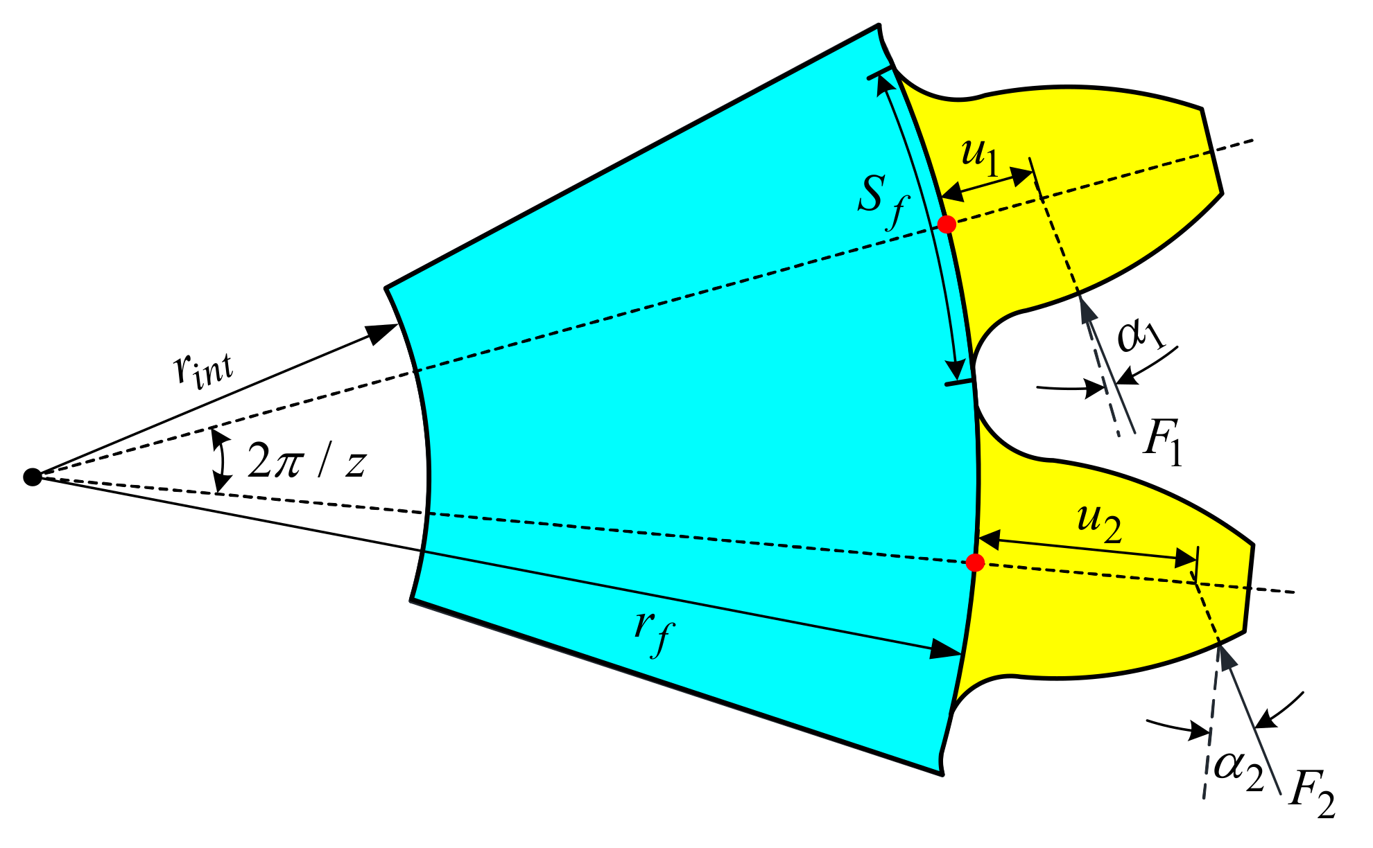 Machines 11 00500 g002