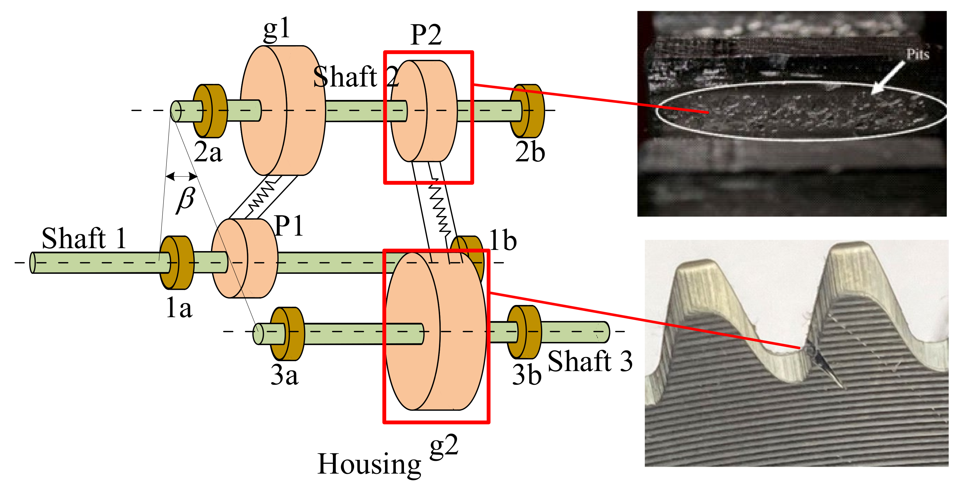 Machines 11 00500 g003
