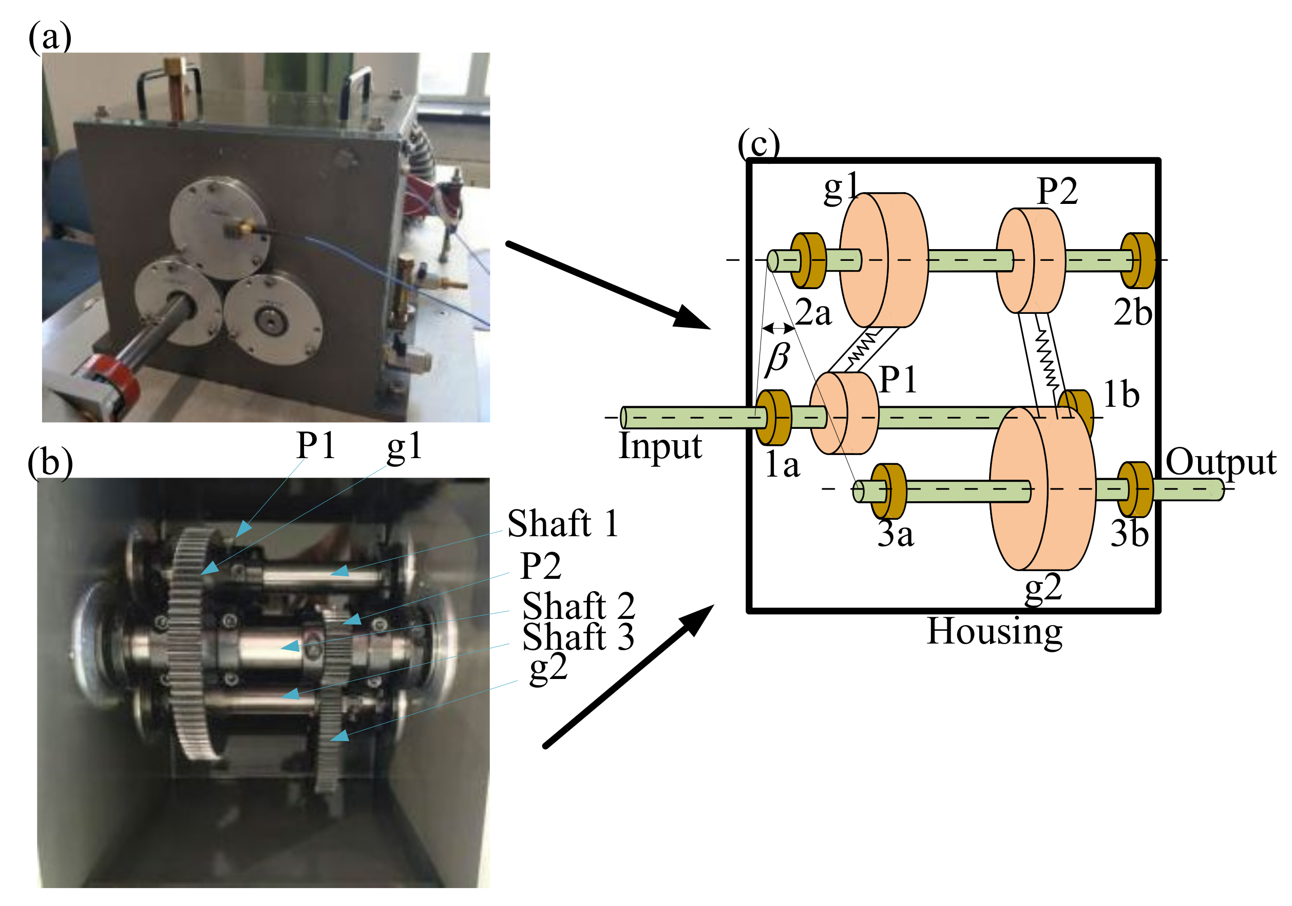 Machines 11 00500 g016