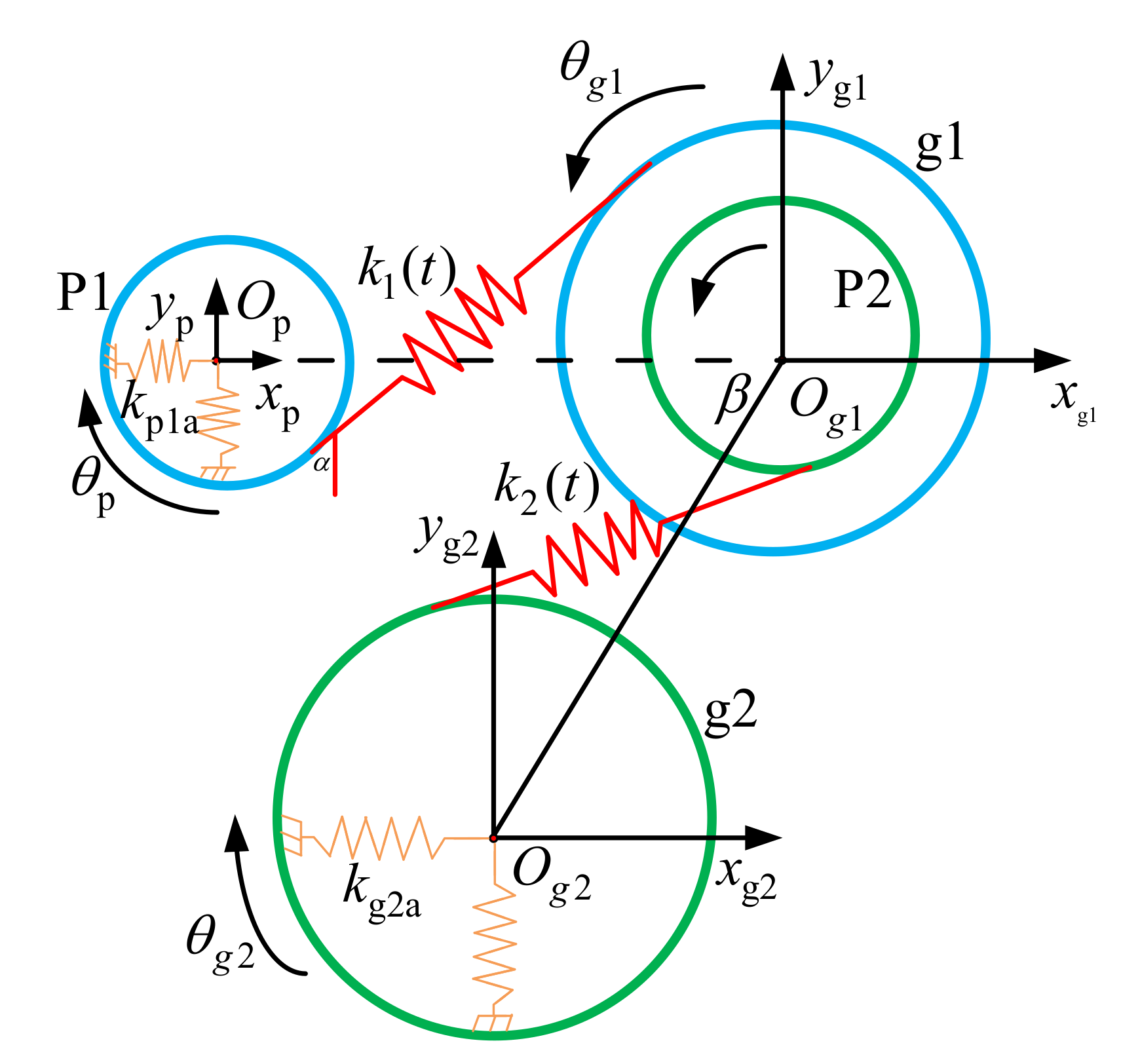 Machines 11 00500 g019
