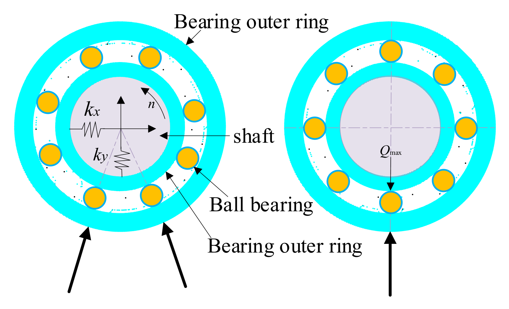 Machines 11 00500 g020