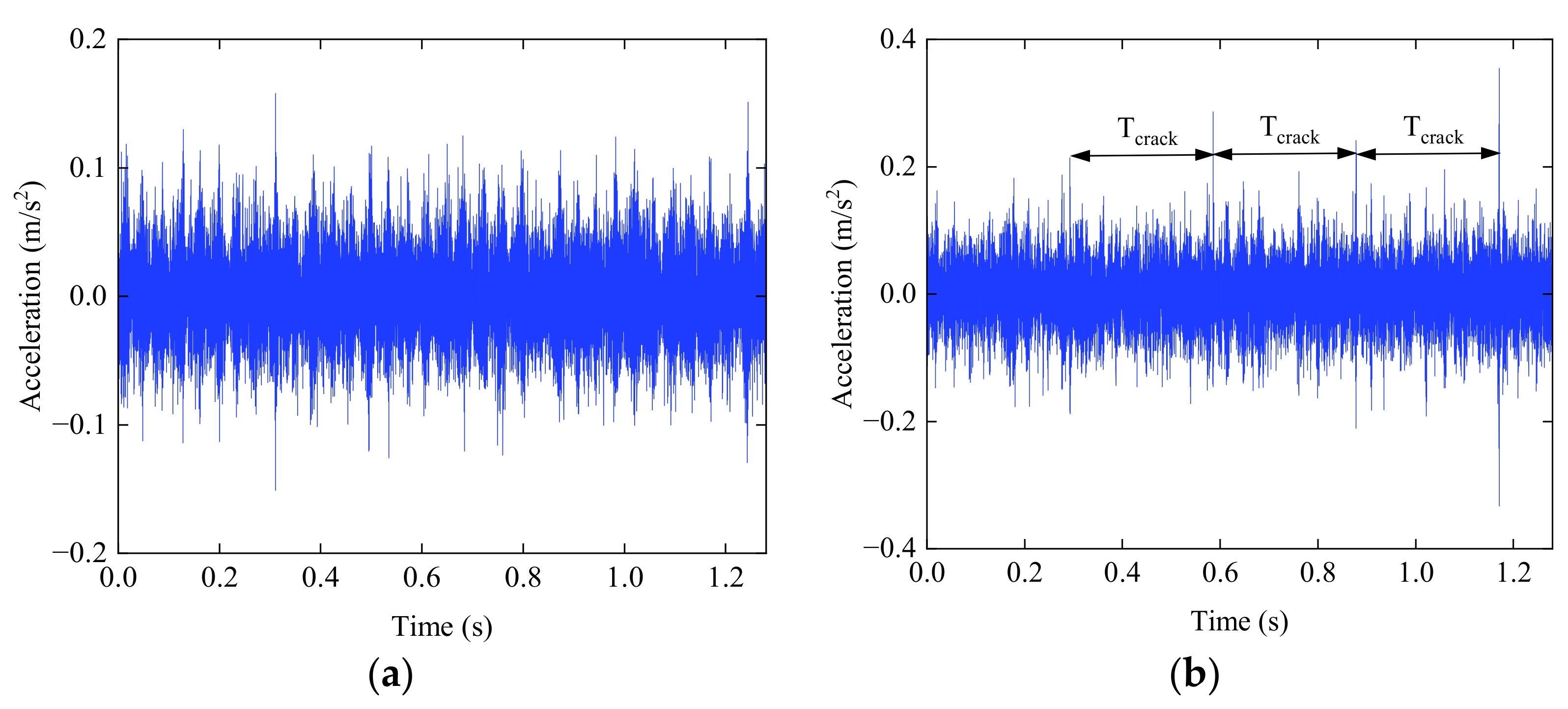 Machines 11 00500 g025a